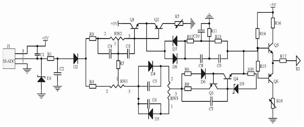 Home appliance fault monitoring equipment