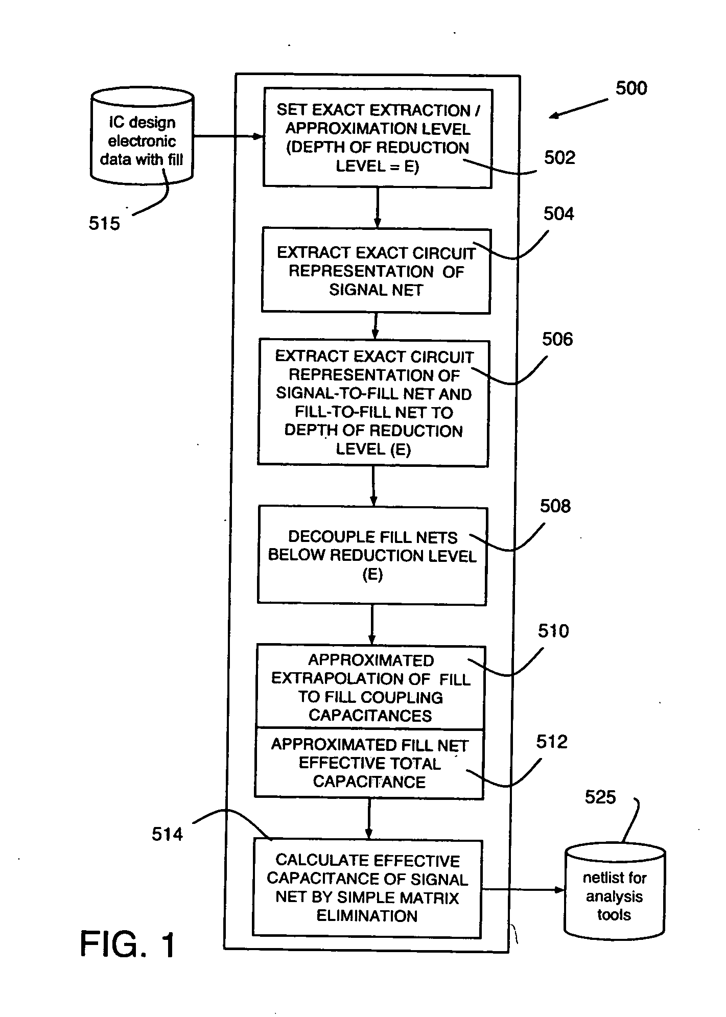 Capacitance extraction of intergrated circuits with floating fill