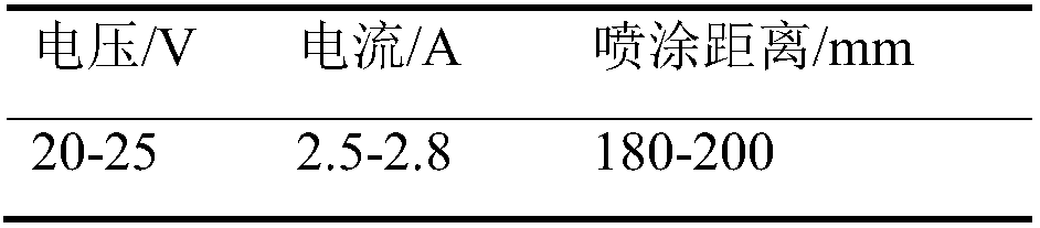 A guide rail for magnetic levitation and its preparation method