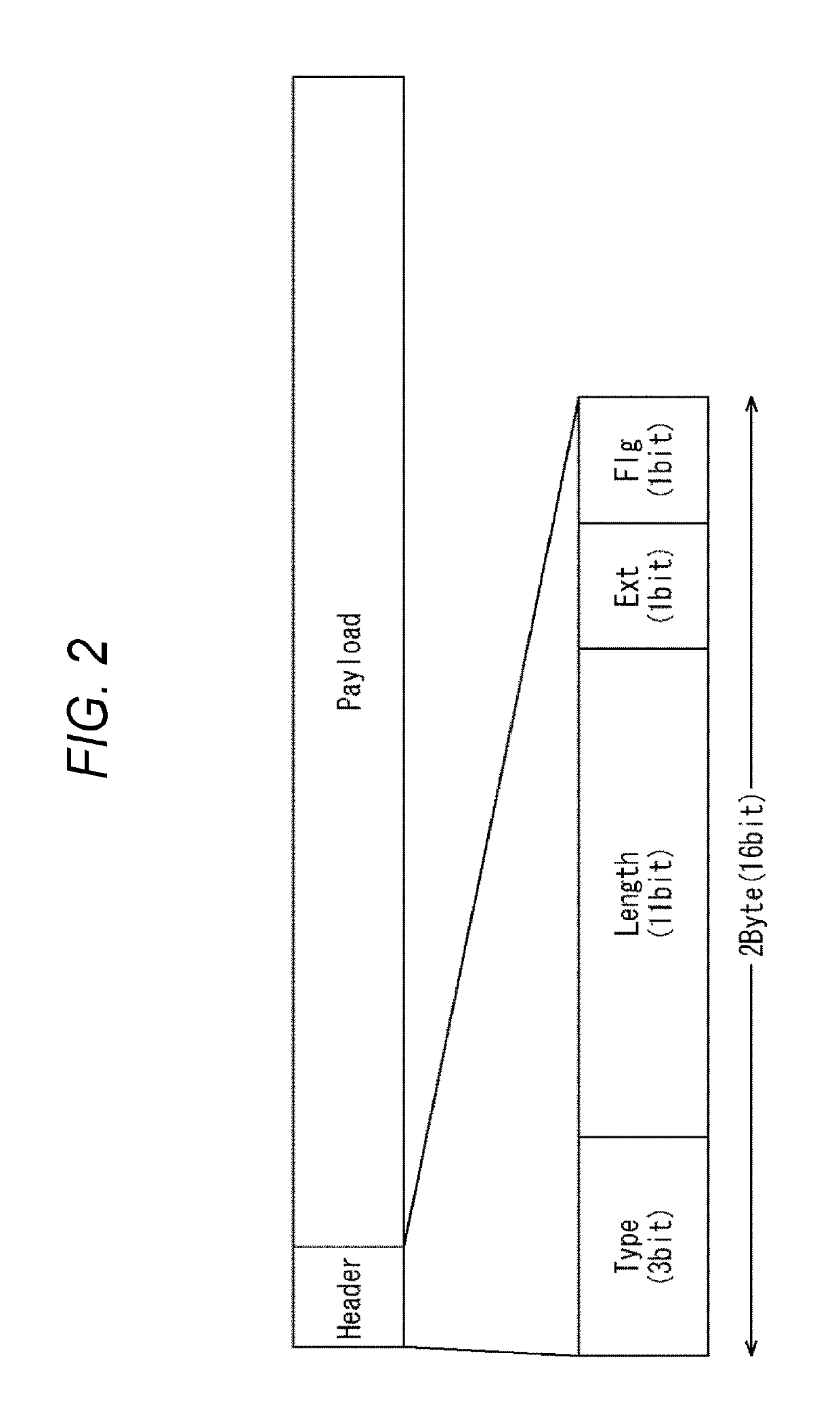 Transmission apparatus, transmission method, reception apparatus, and reception method