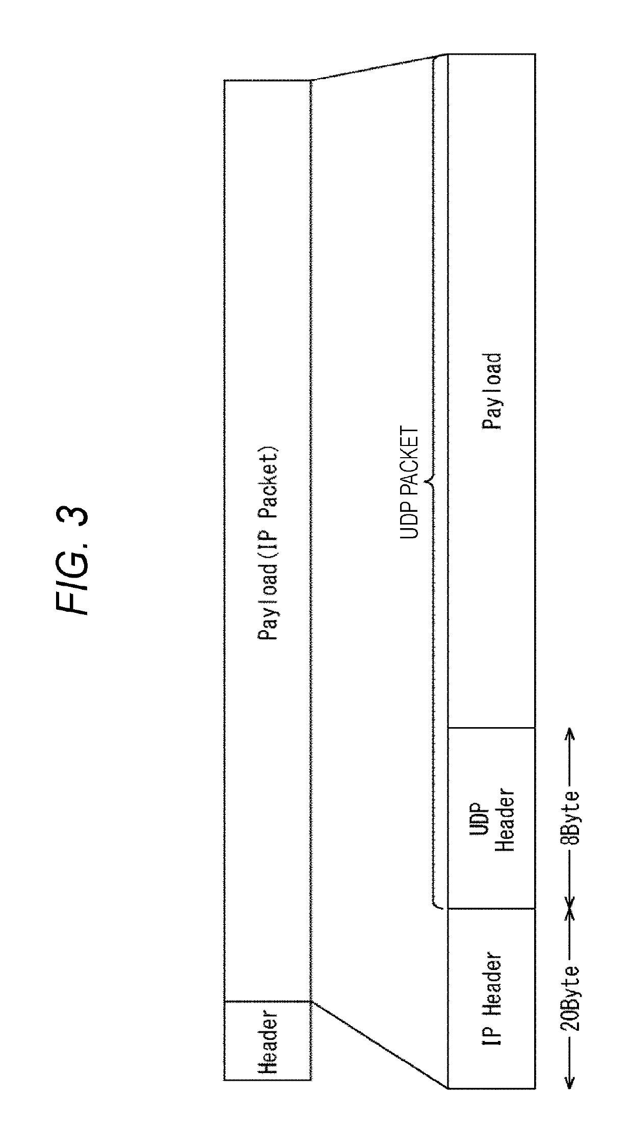 Transmission apparatus, transmission method, reception apparatus, and reception method