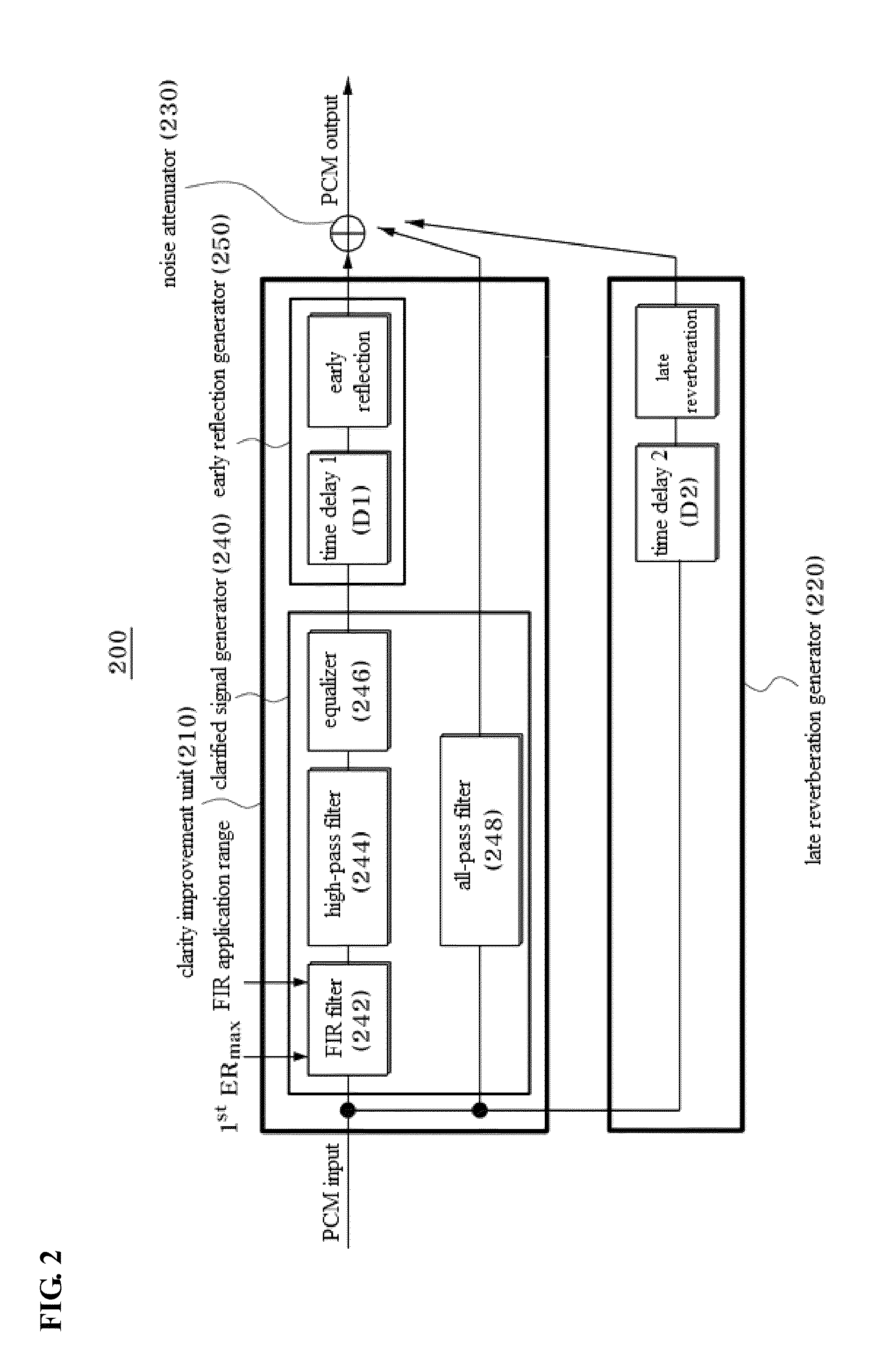 Apparatus and method for reducing digital noise of audio signal
