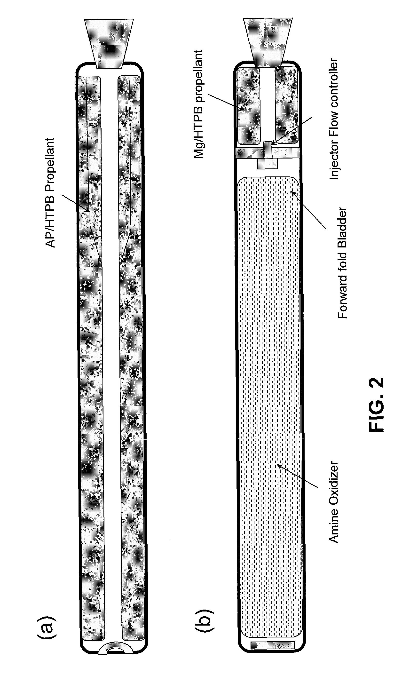 Hydroxyl amine based staged combustion hybrid rocket motor