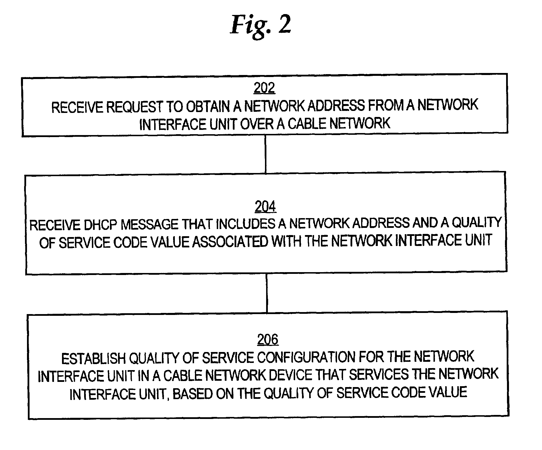 Method and apparatus for establishing class of service configuration in a network device of a broadband cable network using dynamic host configuration protocol