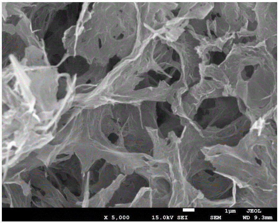 Preparation method of black phosphorus alkene-graphene composite material hollow microsphere