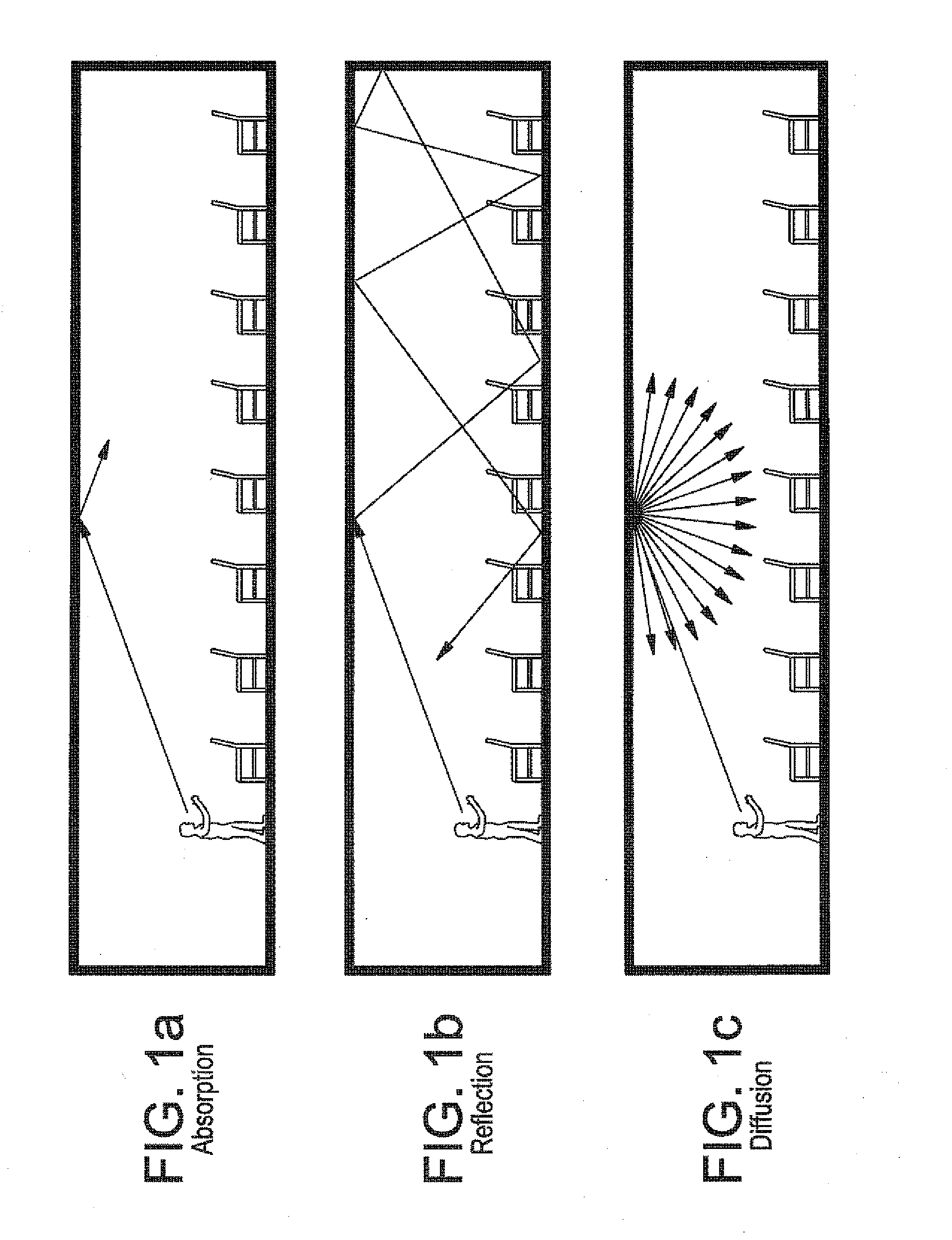 Combination light diffuser and acoustical treatment and listening room including such fixtures