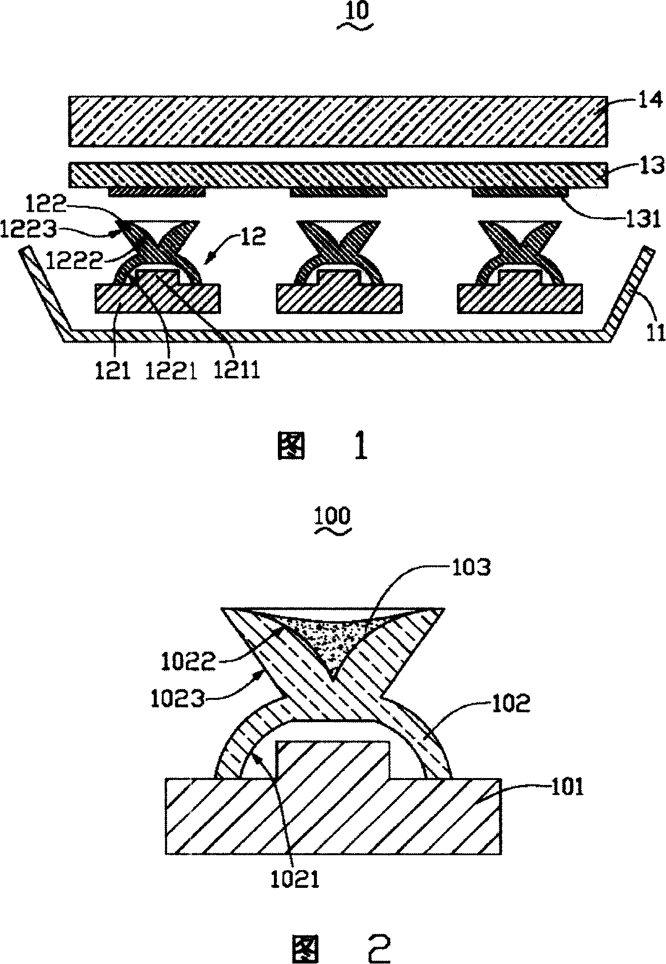 LED and its making method