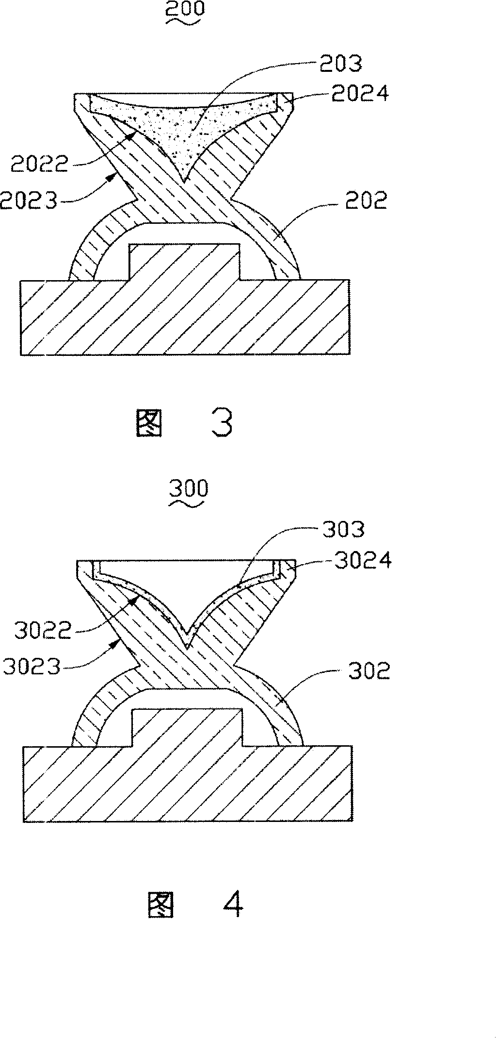 LED and its making method