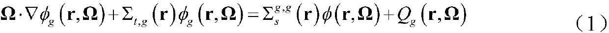 A Method for Computing Axial Swelling Effect of Fast Neutron Stack Components