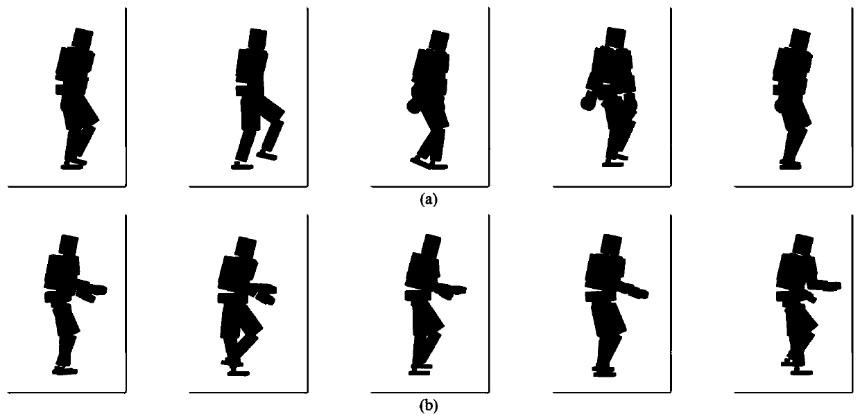 Kinetic energy heat distribution map-based dynamic virtual human simulation method