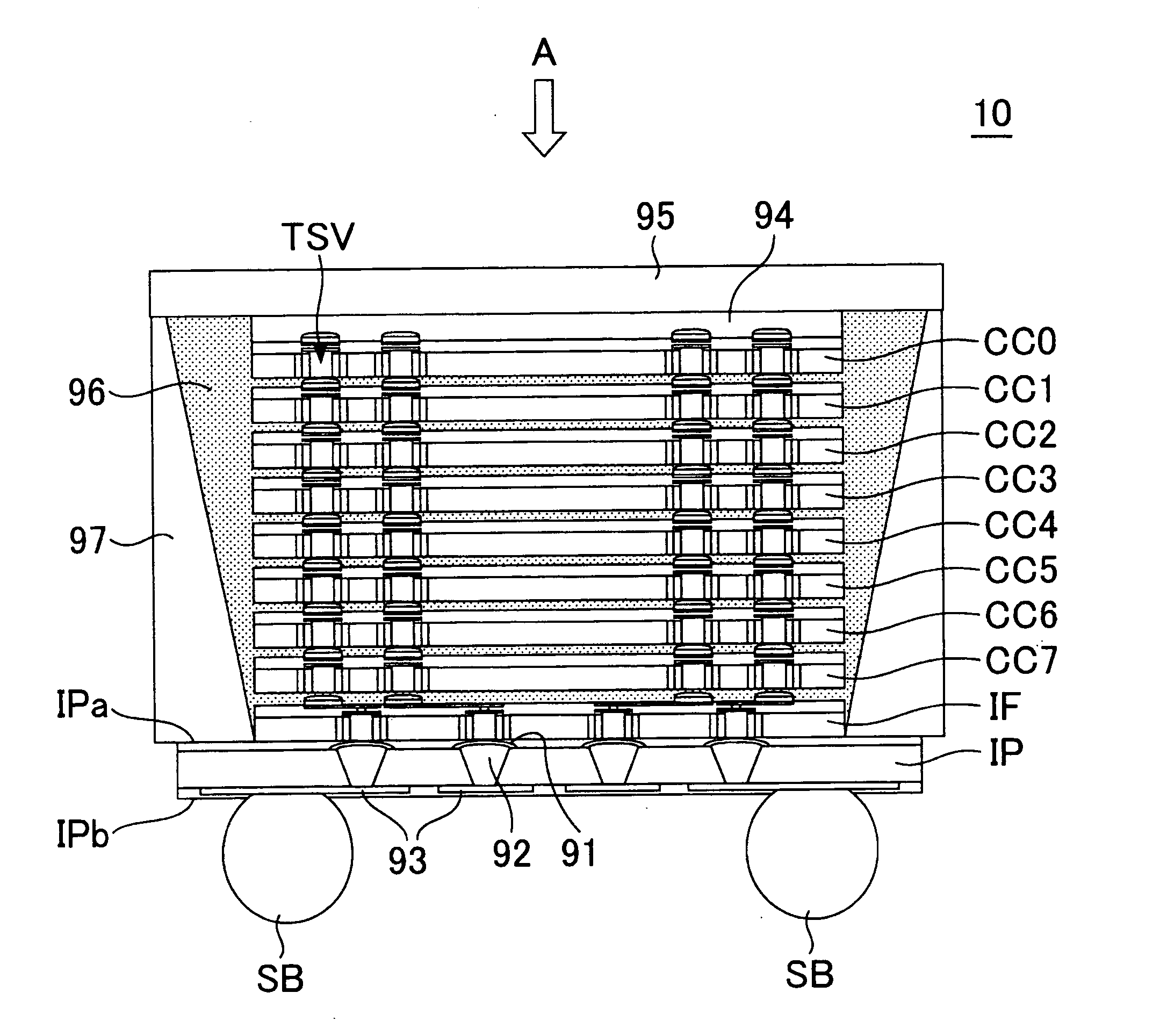 Semiconductor device, information processing system including same, and controller for controlling semiconductor device