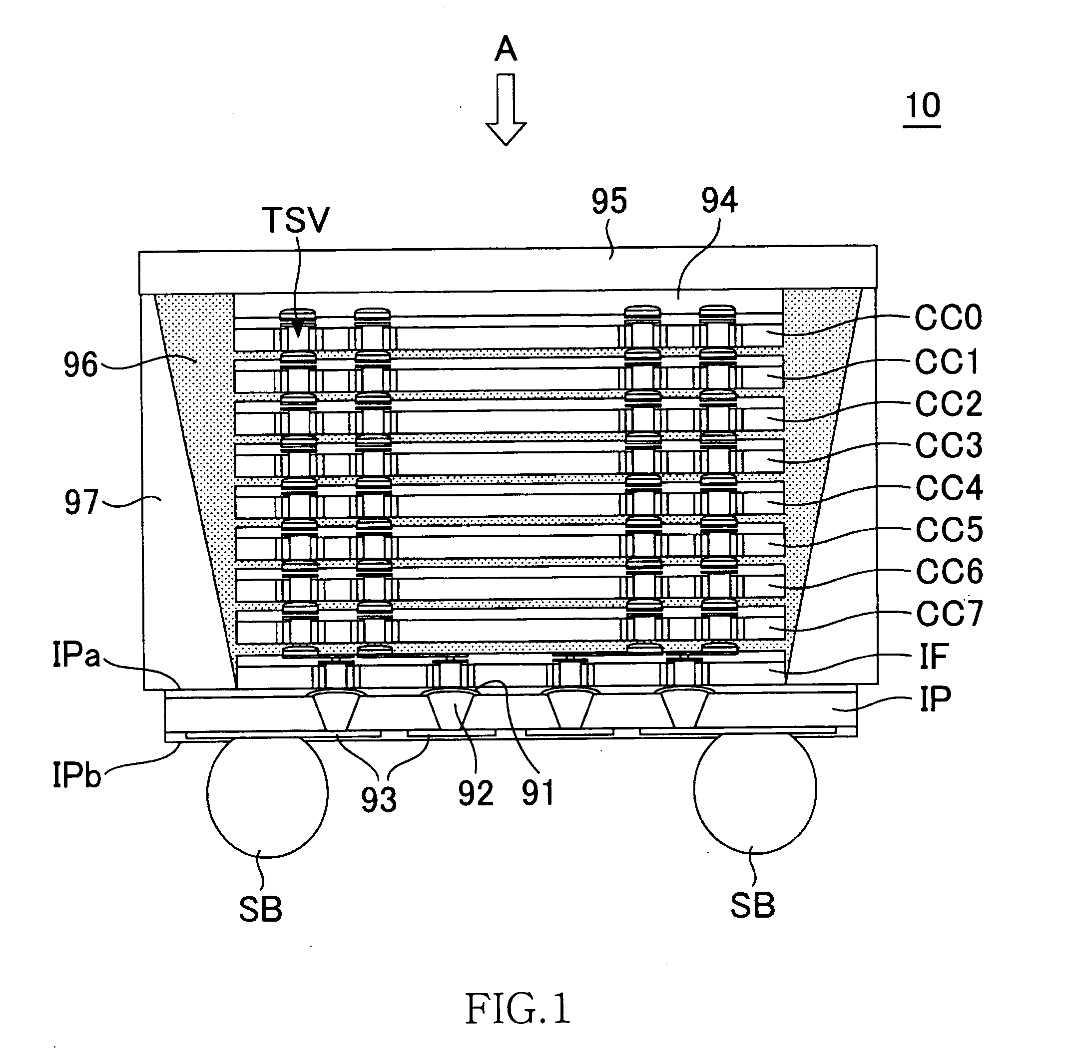 Semiconductor device, information processing system including same, and controller for controlling semiconductor device