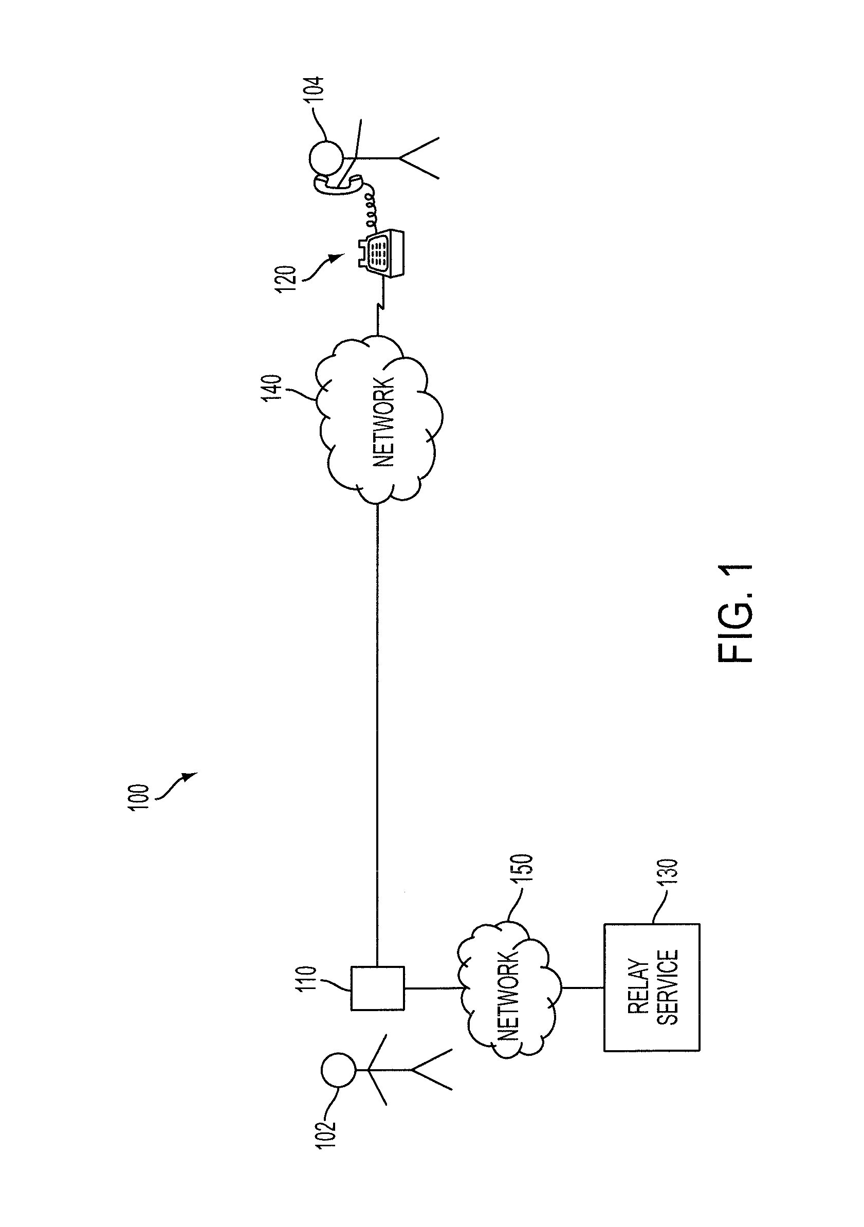 Apparatuses and methods for routing digital voice data in a communication system for hearing-impaired users