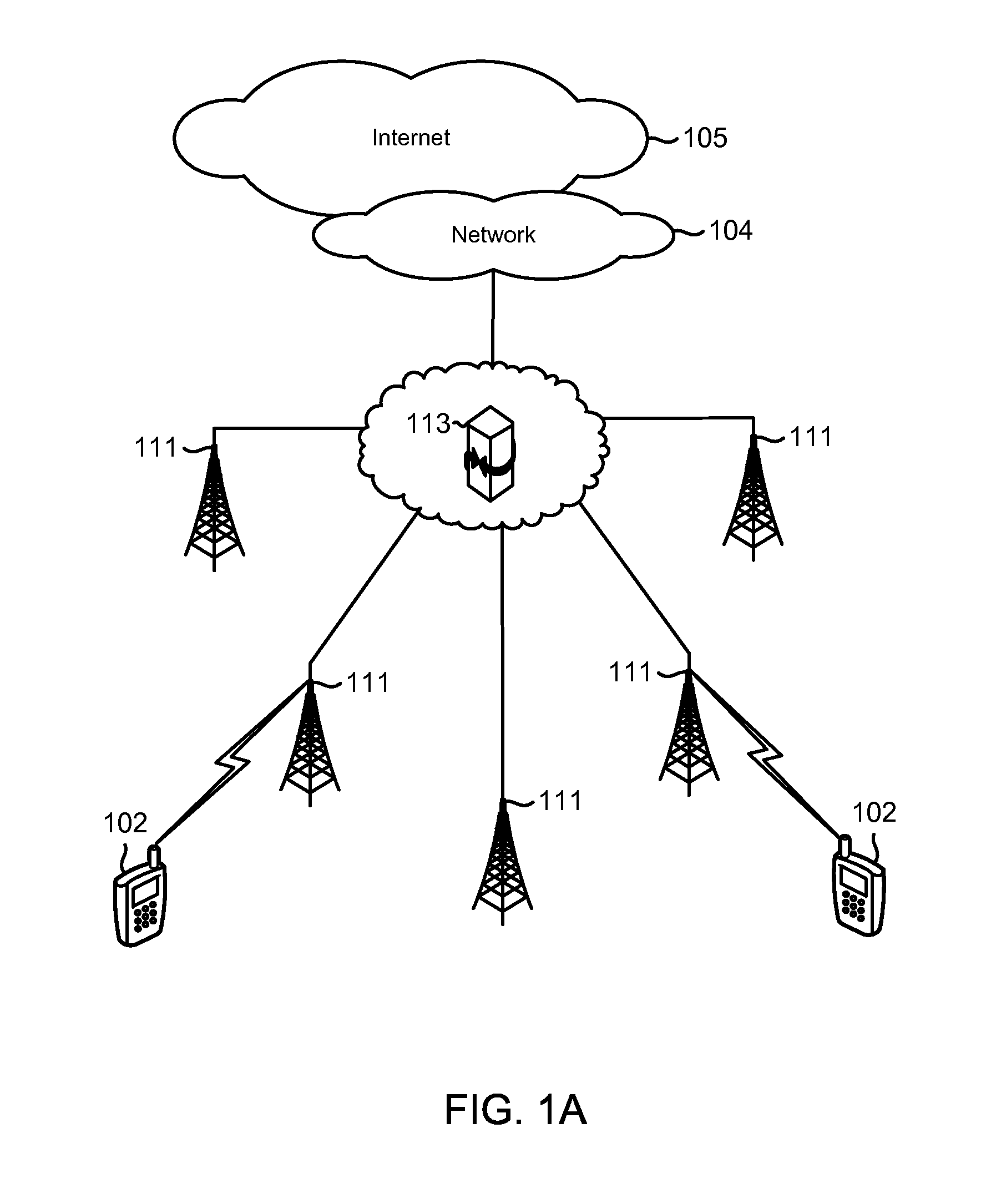 Methods and System for Dynamic Spectrum Arbitrage Policy Driven Quality of Service