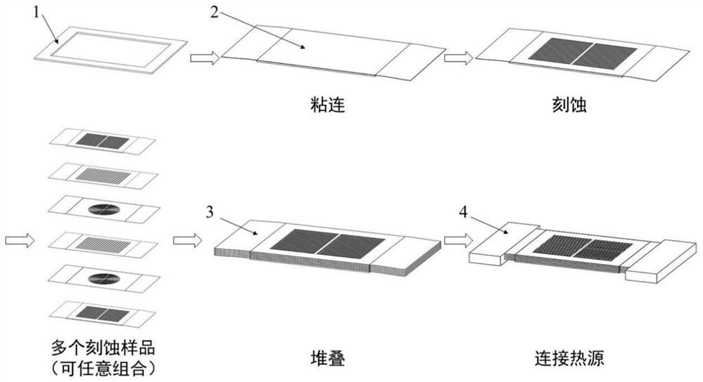 Photonic crystal based on laser etching graphene film stack and processing method