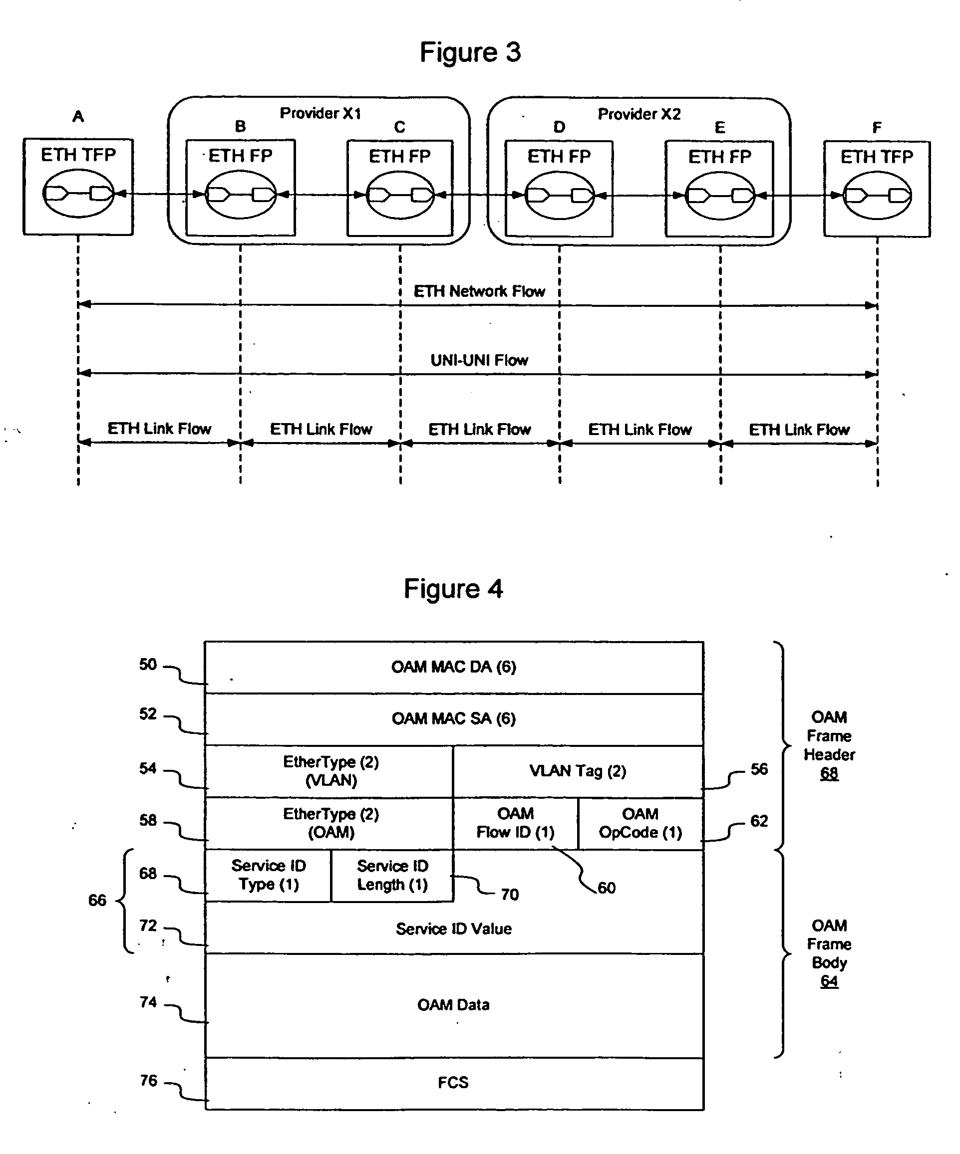 Method and apparatus for providing availability metrics for measurement and management of Ethernet services