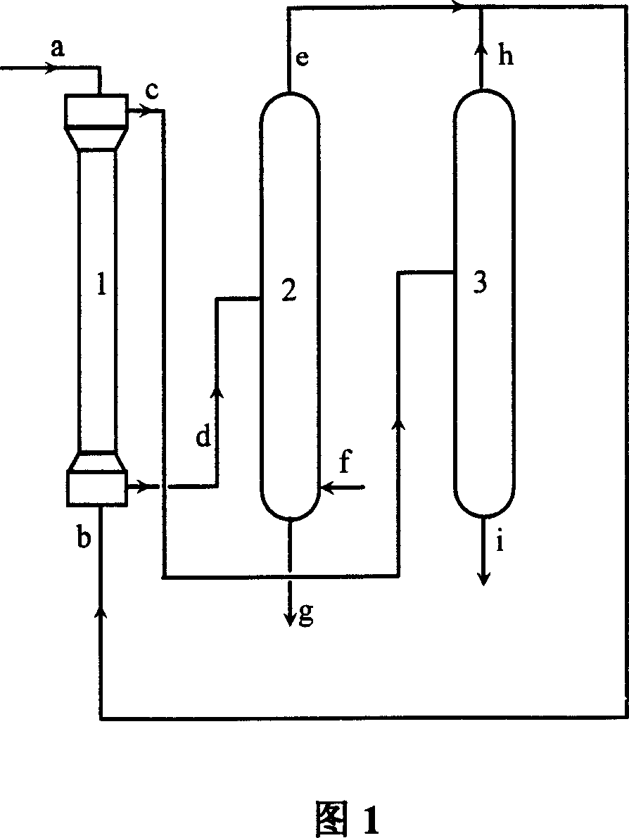 Method of recovery phenol from waste water and system thereof