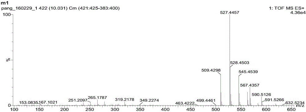 Epoxy type annonaceous acetogenin compound with antitumor activity and preparation method and application thereof