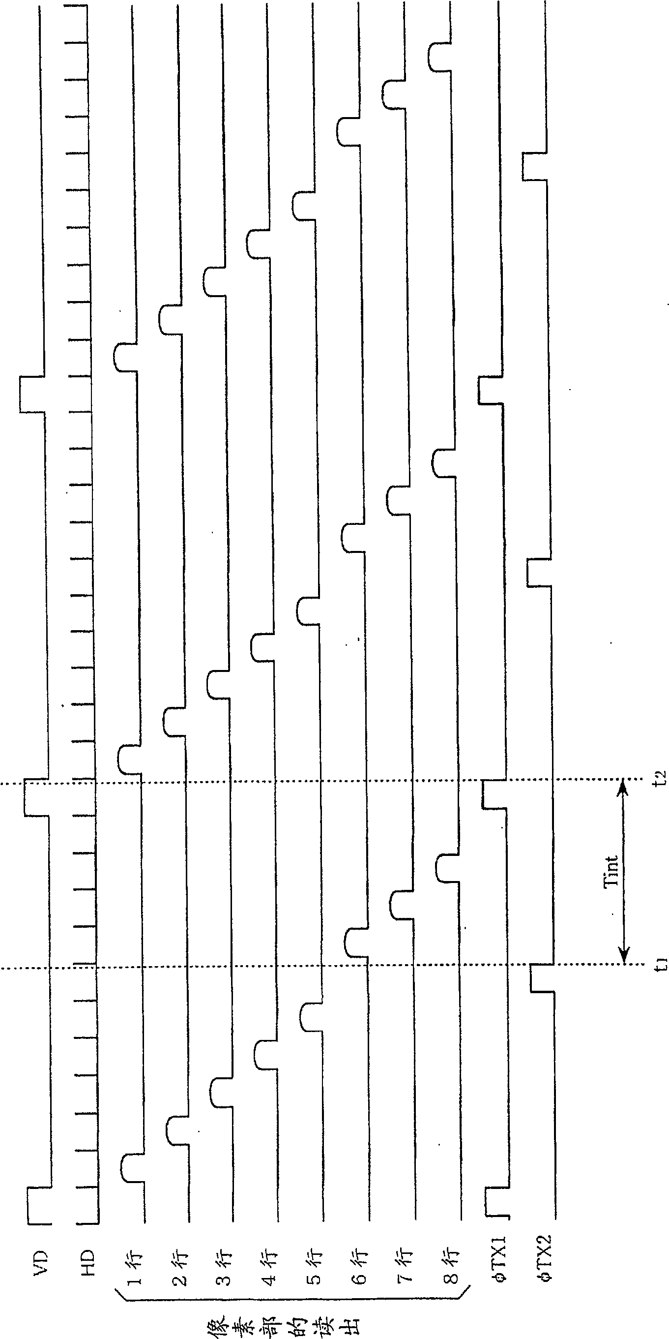 Solid-state imaging apparatus