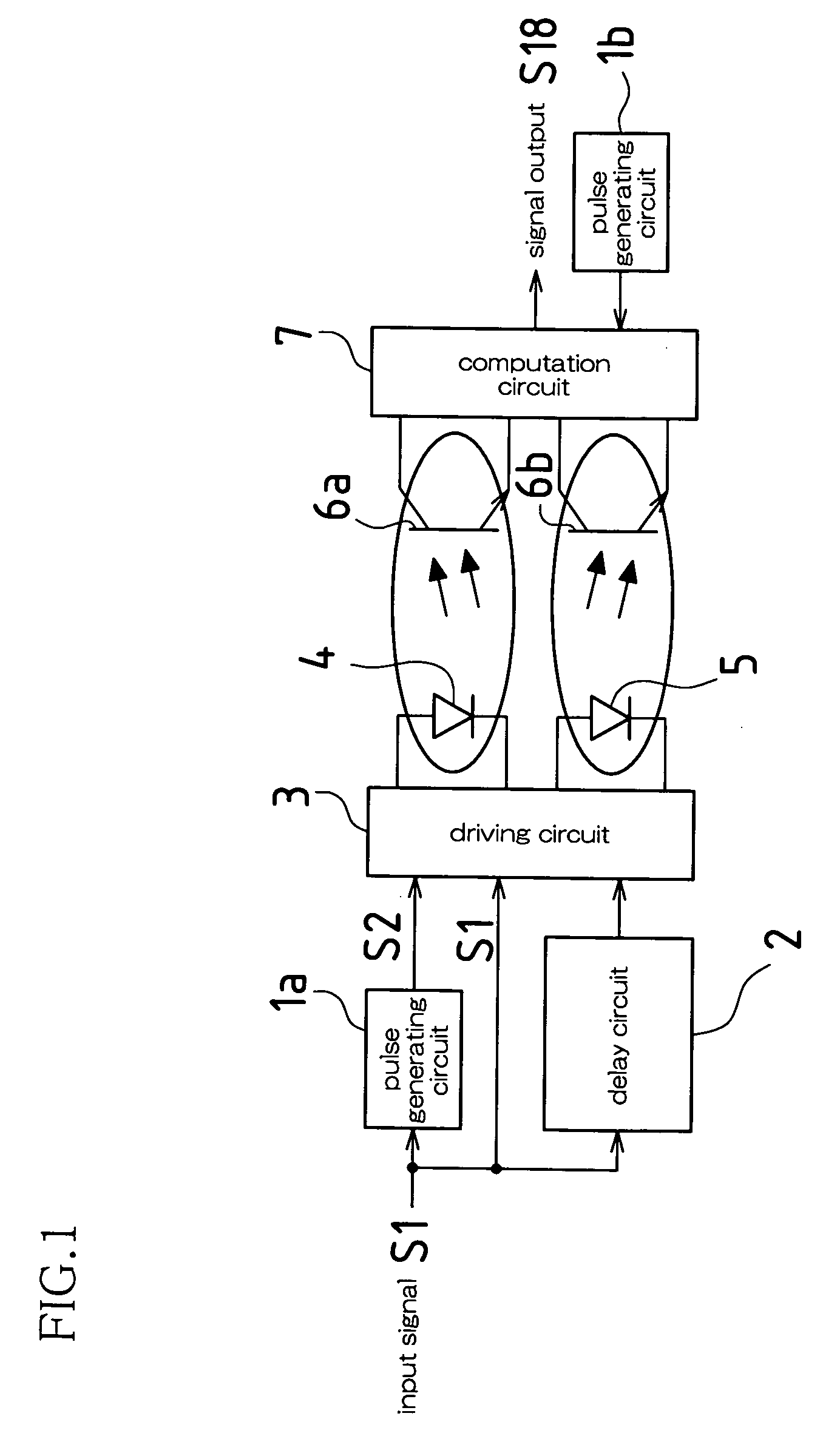 Optical coupling device and electronic apparatus using same