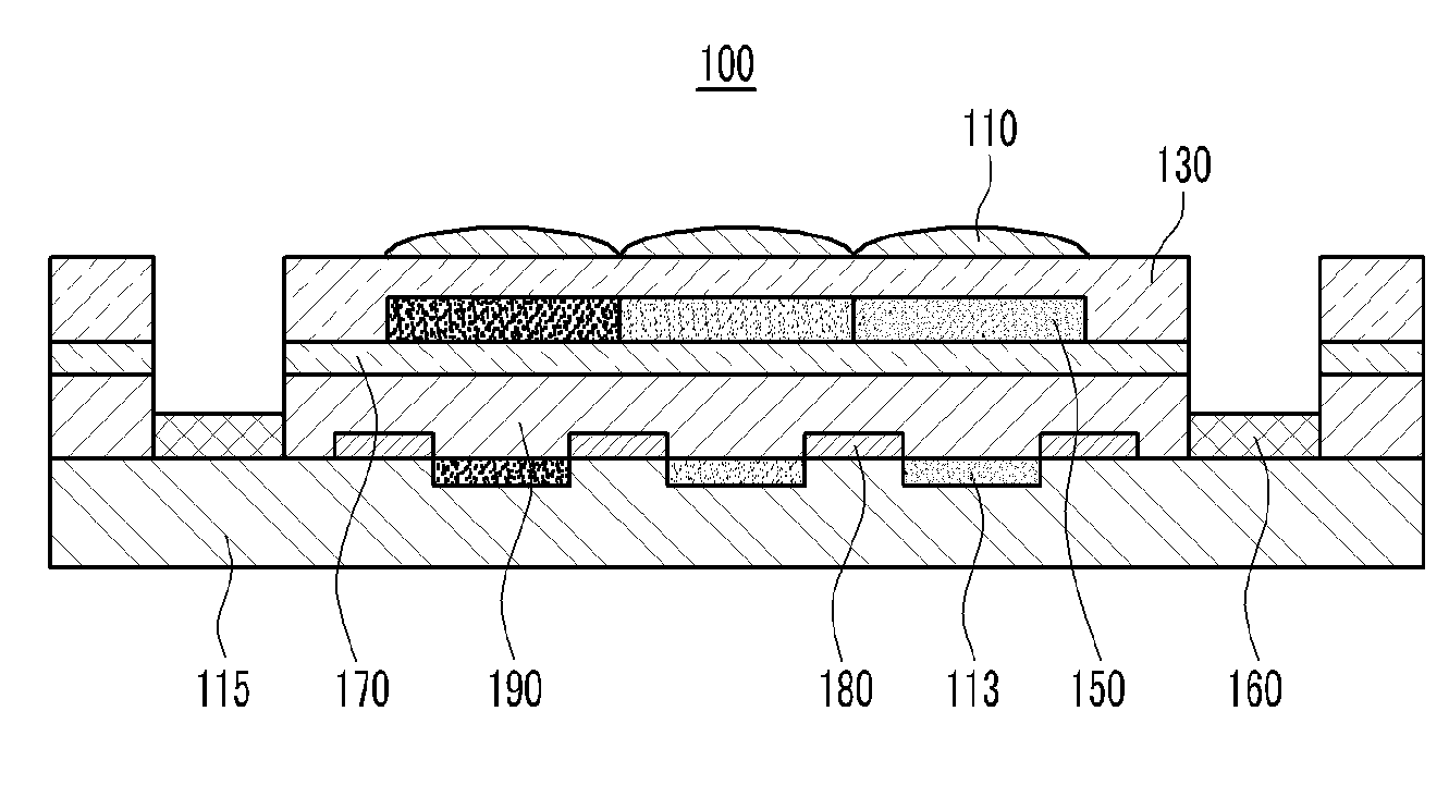 Photosensitive resin composition for pad protective layer, and method for making image sensor using the same