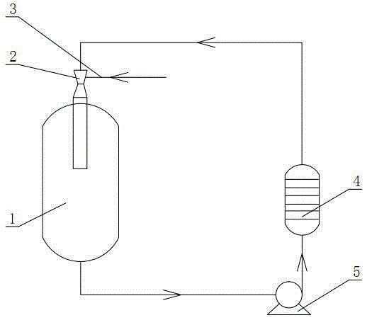 Method for preparing 2-chloro-5-chloromethylthiazole by jet loop reactor