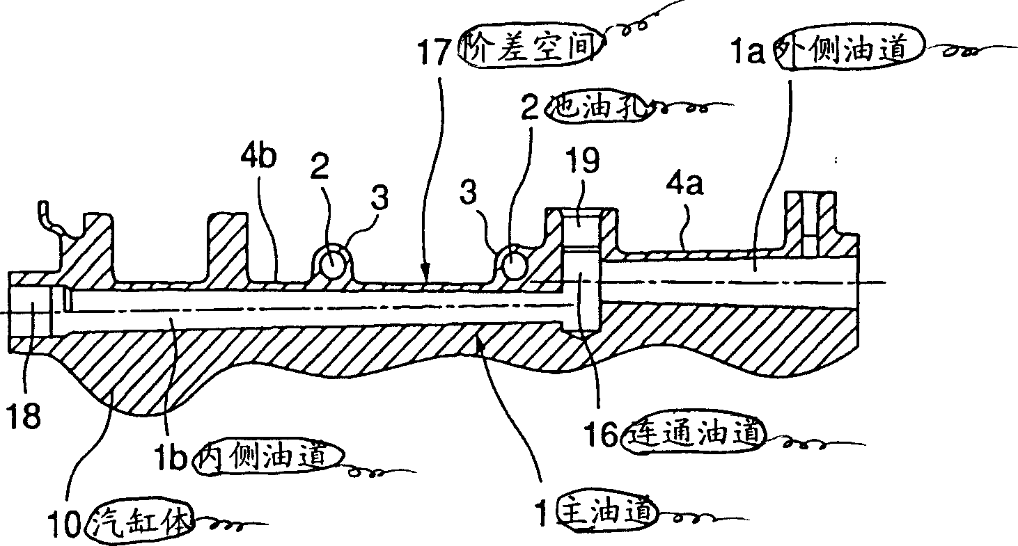 Cylinder structure of engine