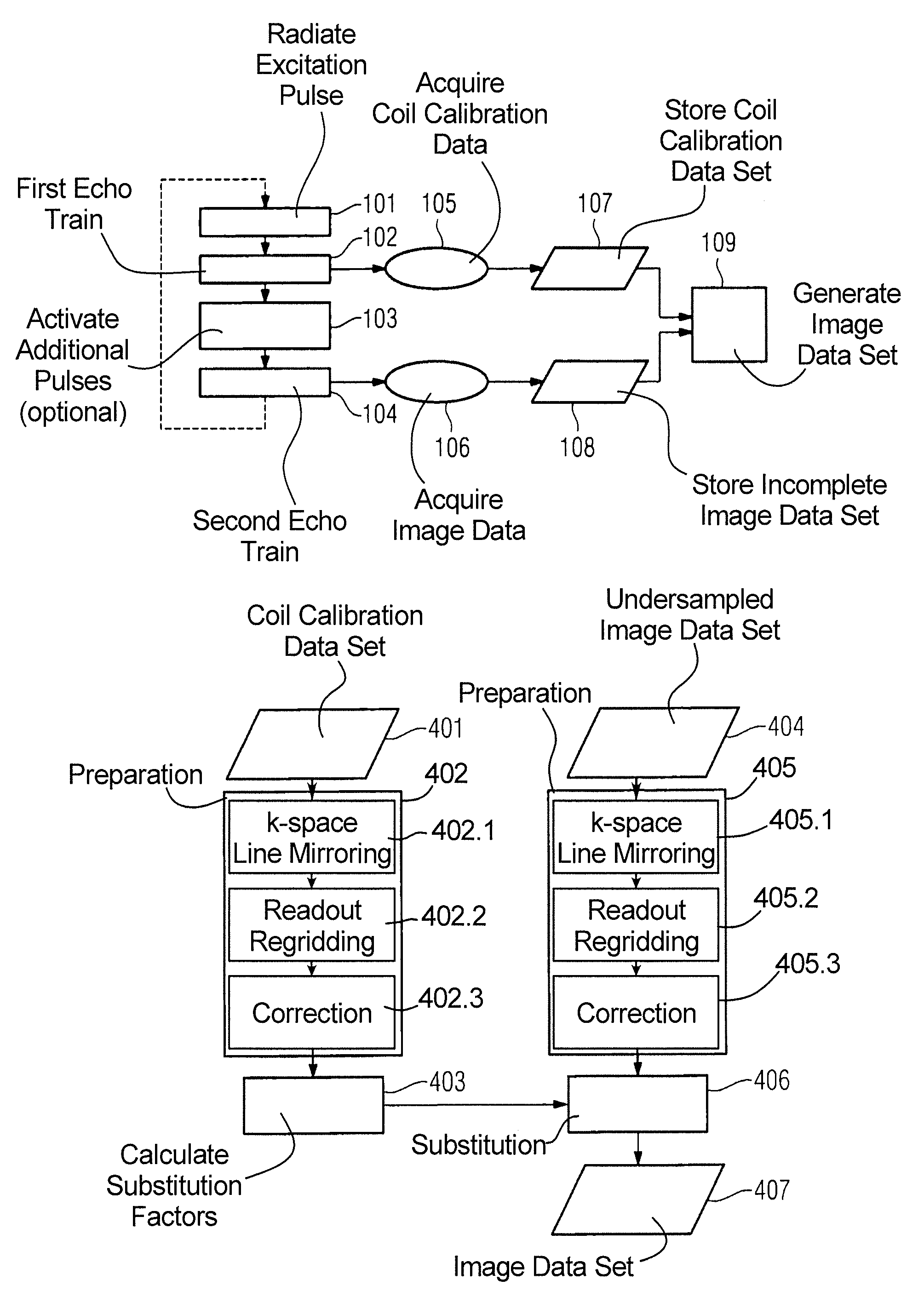 Magnetic resonance method and apparatus to generate an image using a parallel acquisition technique