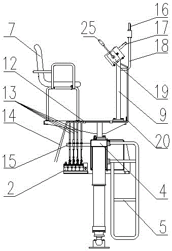 The middle position operating device of the straight-arm truck-mounted crane