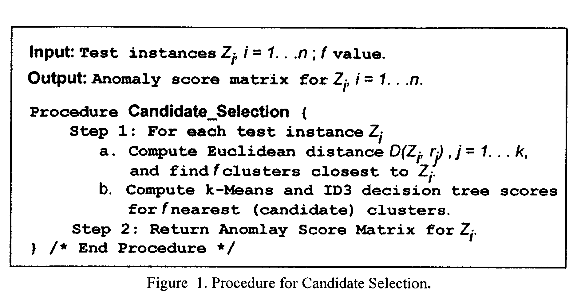 Method to indentify anomalous data using cascaded K-Means clustering and an ID3 decision tree