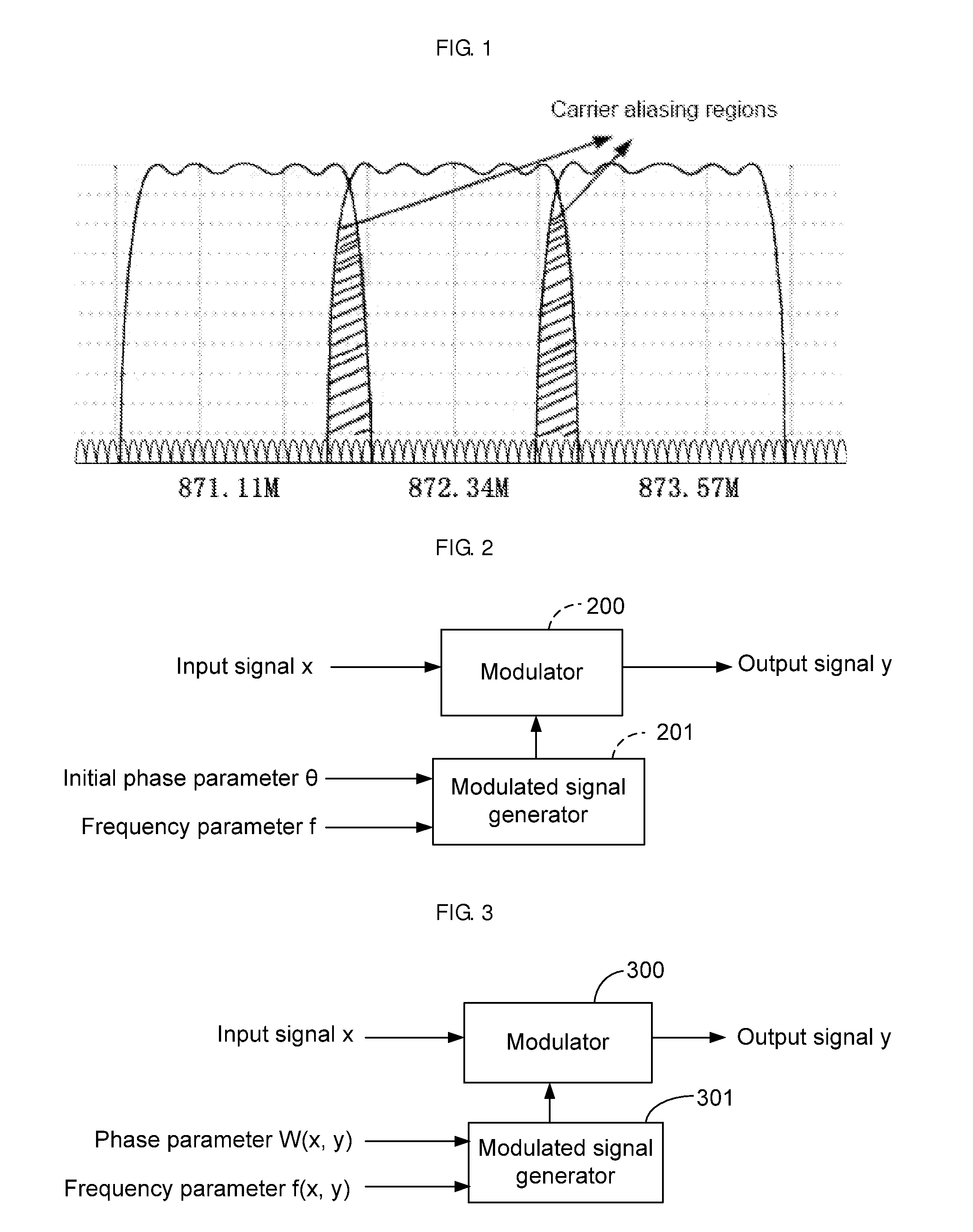 Method and device for reducing mutual interference of multi-carrier