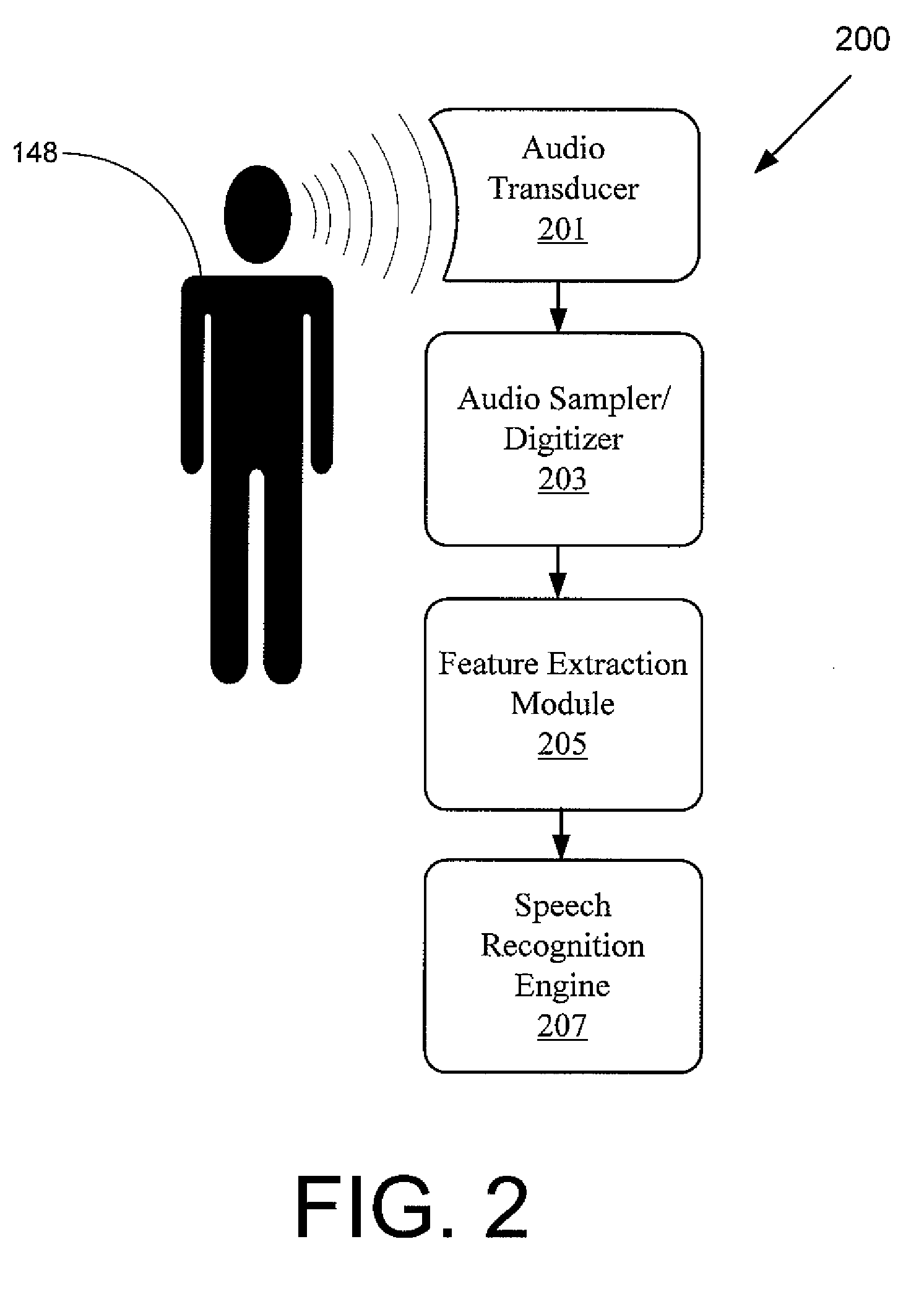 Singular value decomposition for improved voice recognition in presence of multi-talker background noise