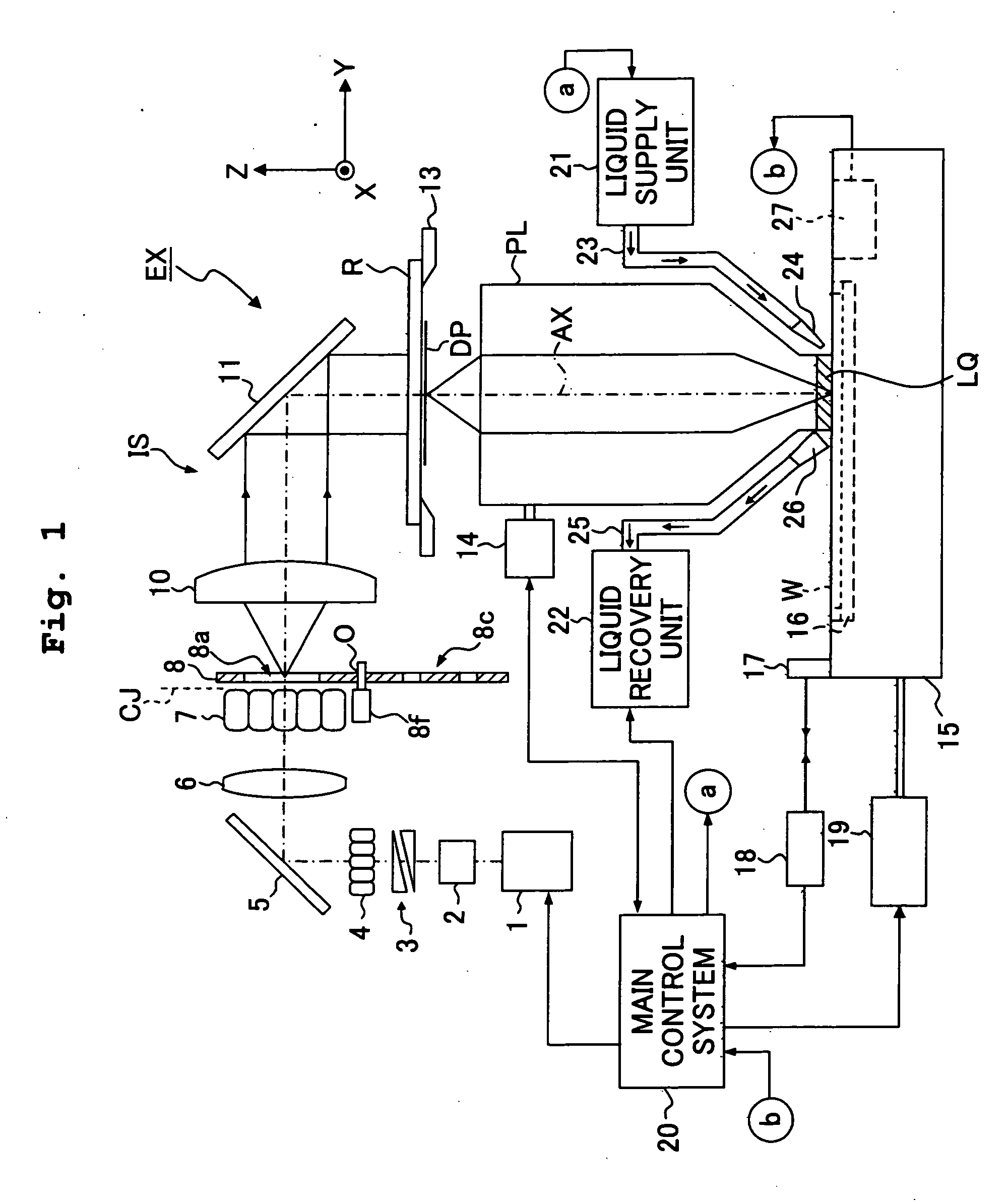 Exposure apparatus, exposure method, and method for producing device