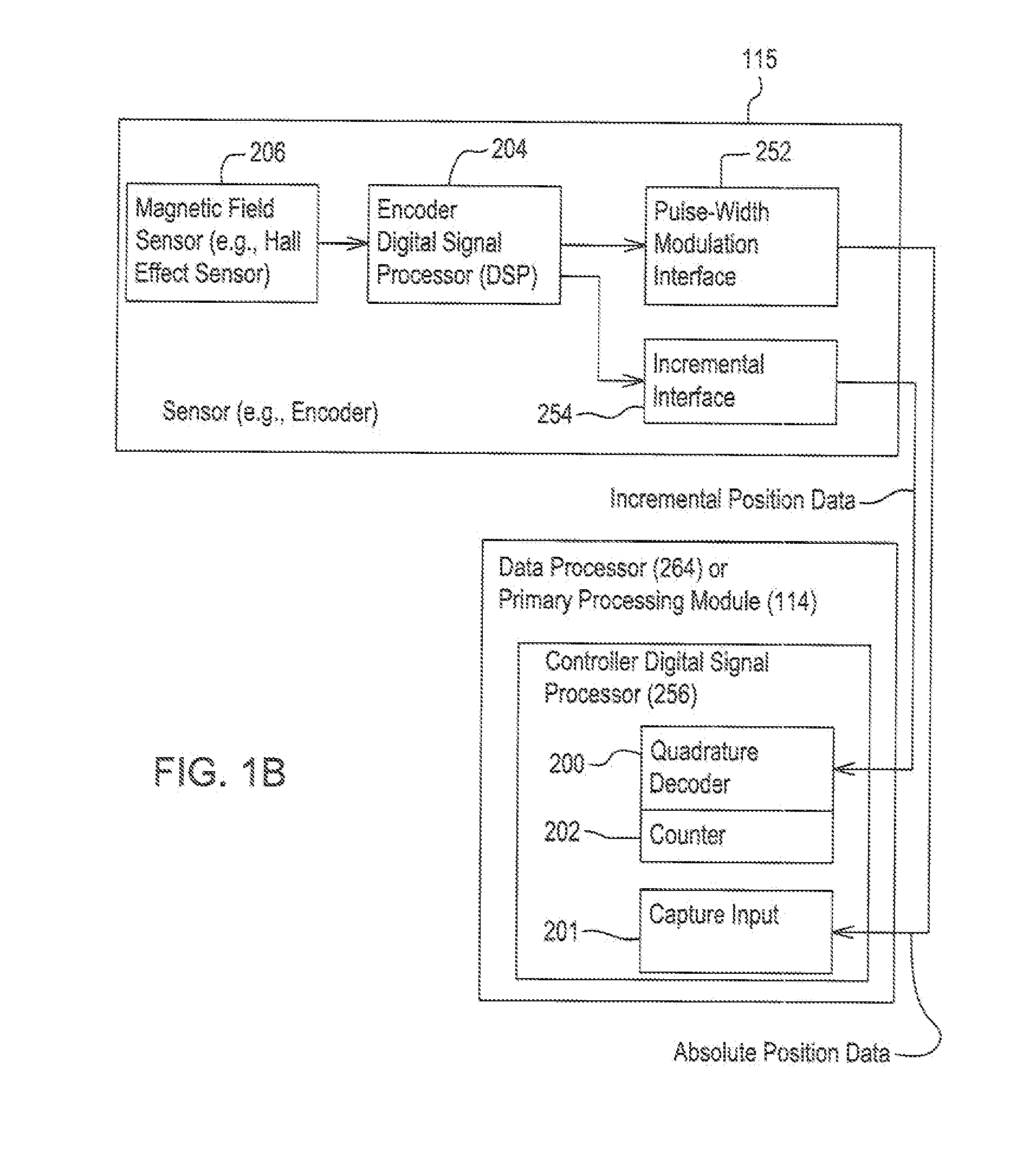 Method and system estimating rotor angle of an electric machine