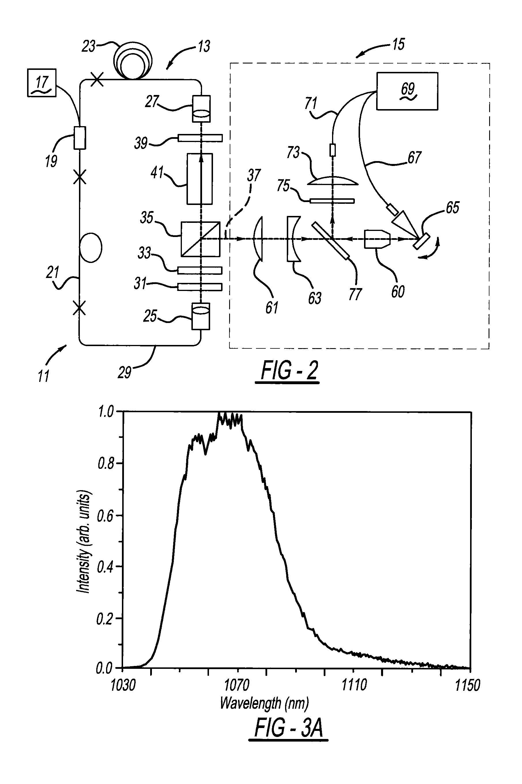 Ultrafast laser apparatus