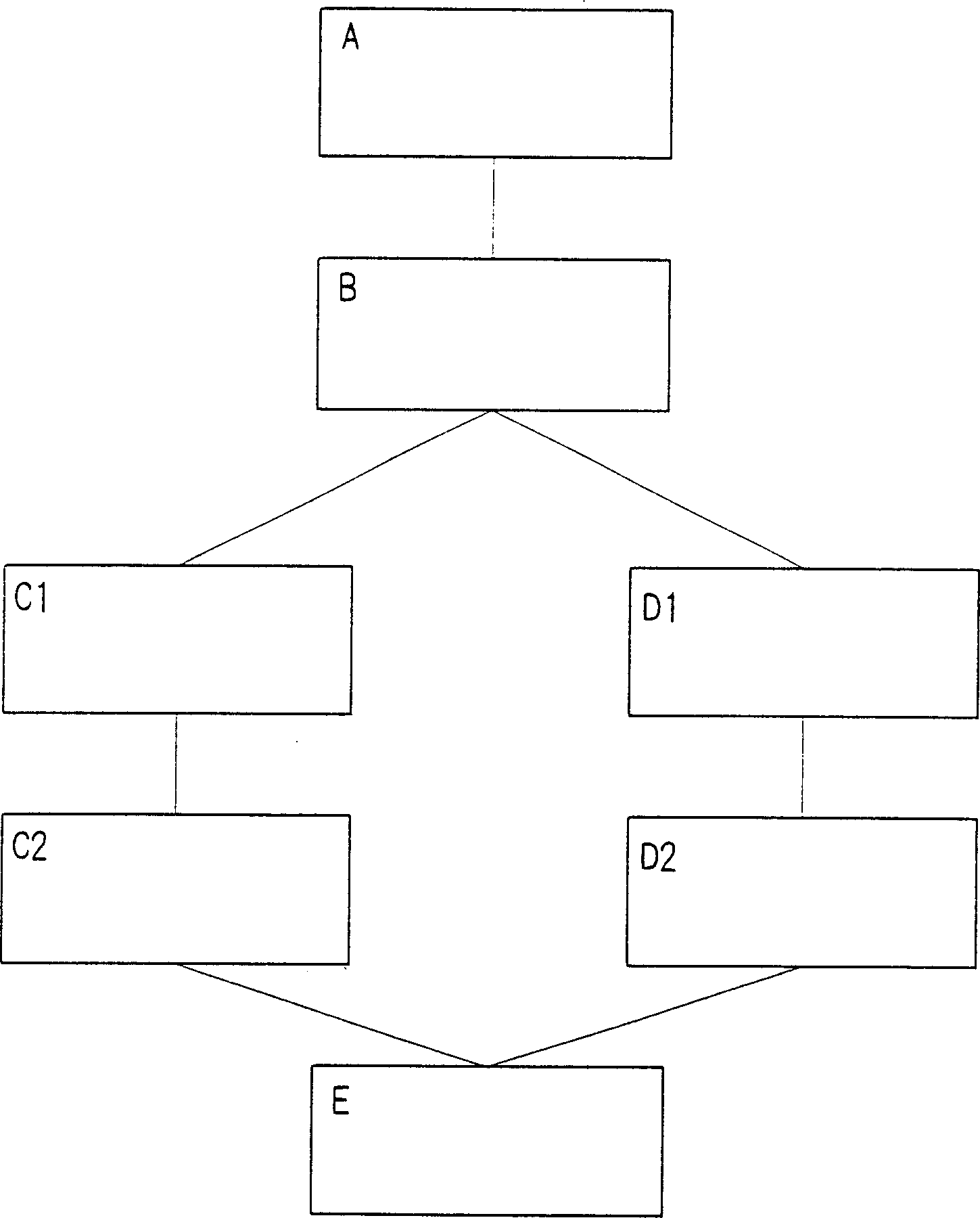 Package method electronic ship made from wafen