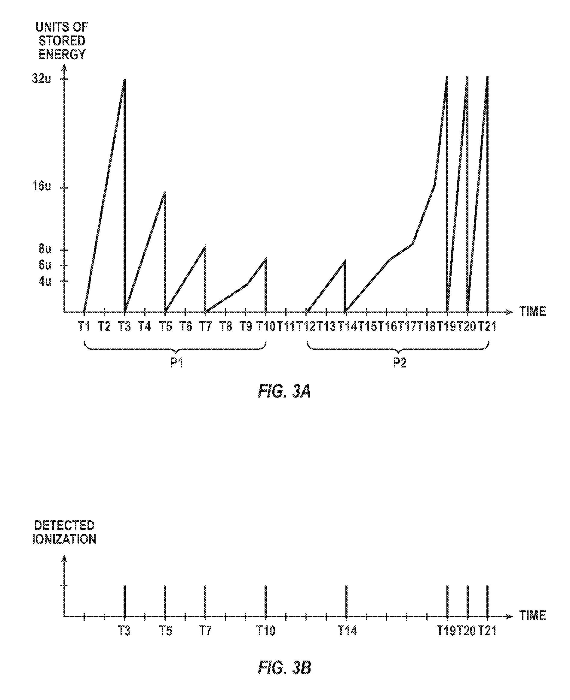 Systems and methods for arc energy regulation and pulse delivery
