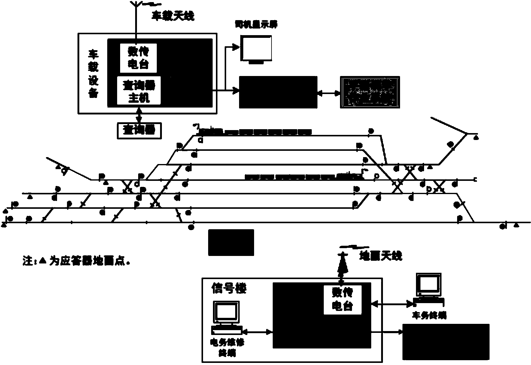 Locomotive positioning method suitable for wireless switching locomotive signal and monitoring system