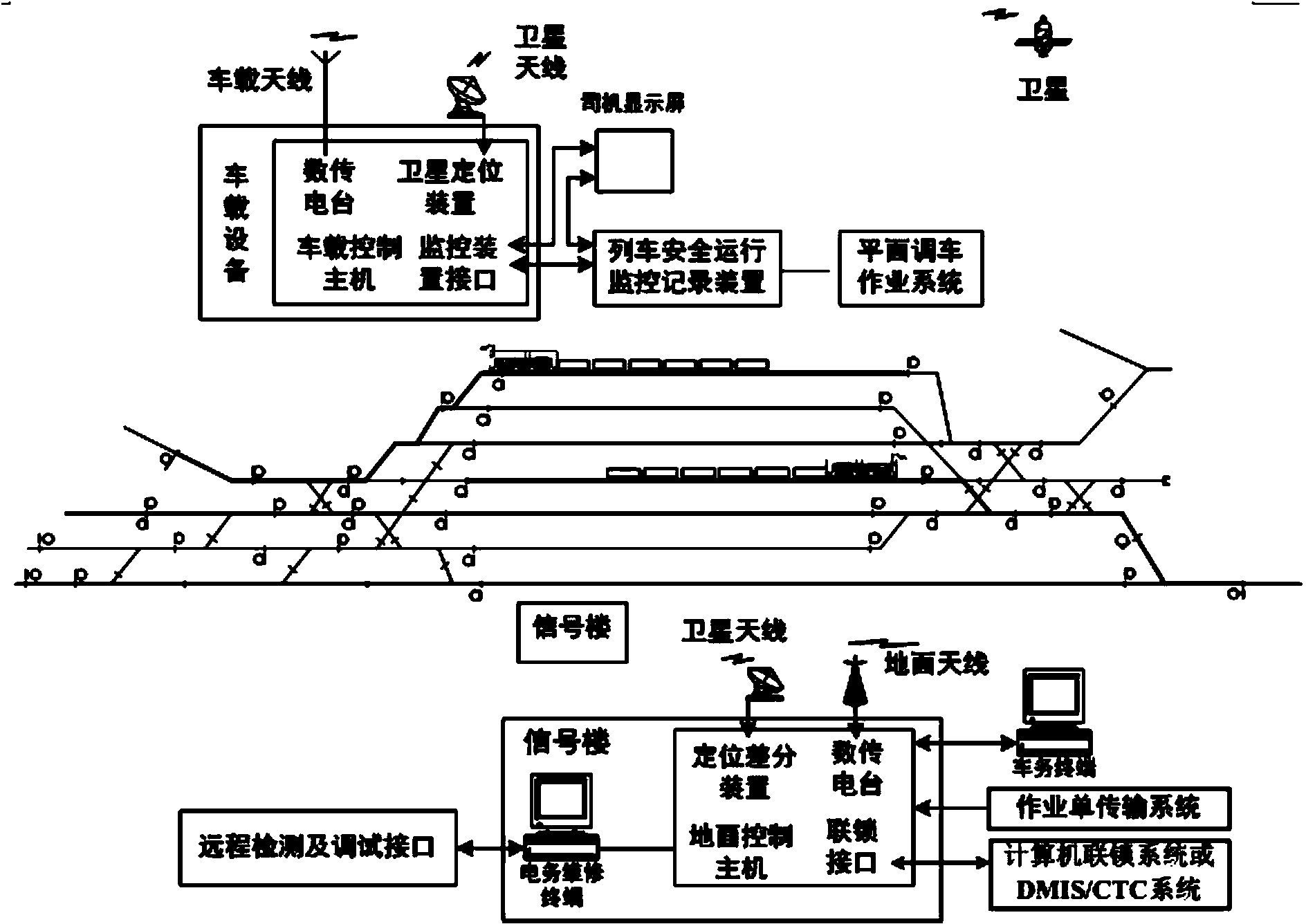 Locomotive positioning method suitable for wireless switching locomotive signal and monitoring system