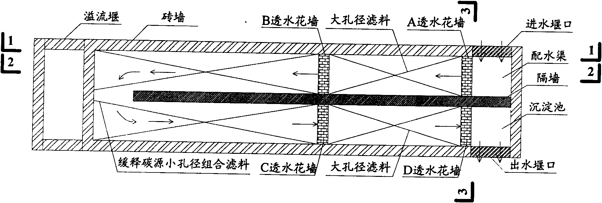Device and method for denitrifying and dephosphorizing ecological protection multi-level filtration wall in water source area on rural land surface