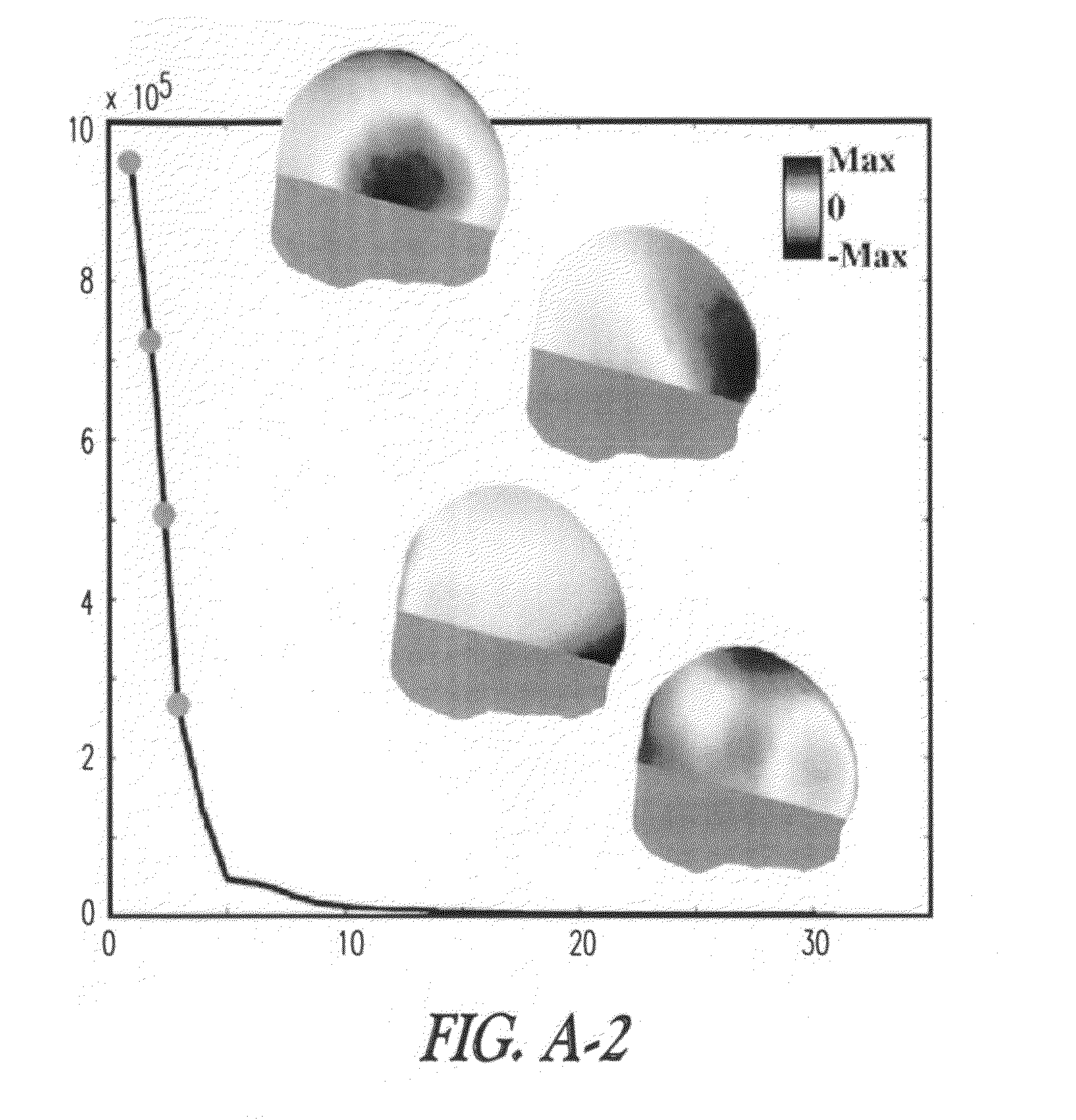 System and method for ictal source analysis