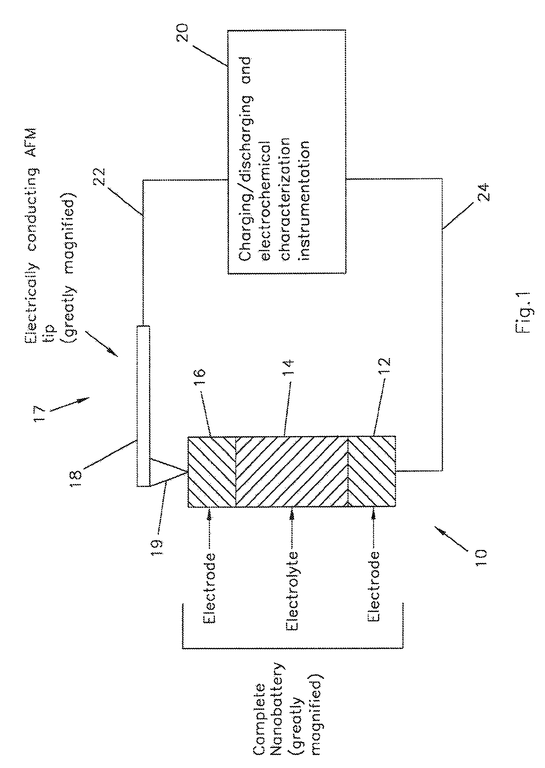 Charged arrays of micro and nanoscale electrochemical cells and batteries for computer and nanodevice memory and power supply