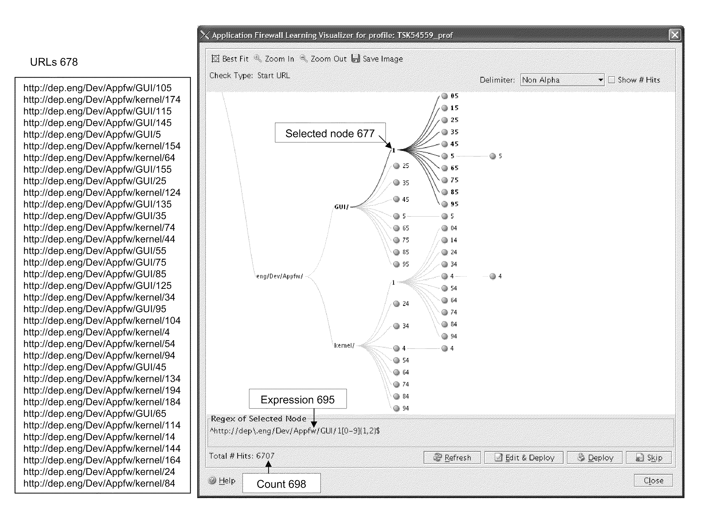 Systems and methods for providing a visualizer for rules of an application firewall