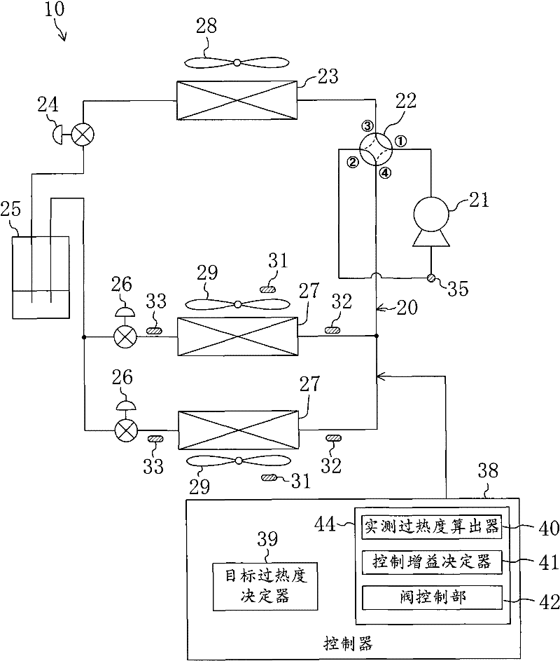 Freezing apparatus