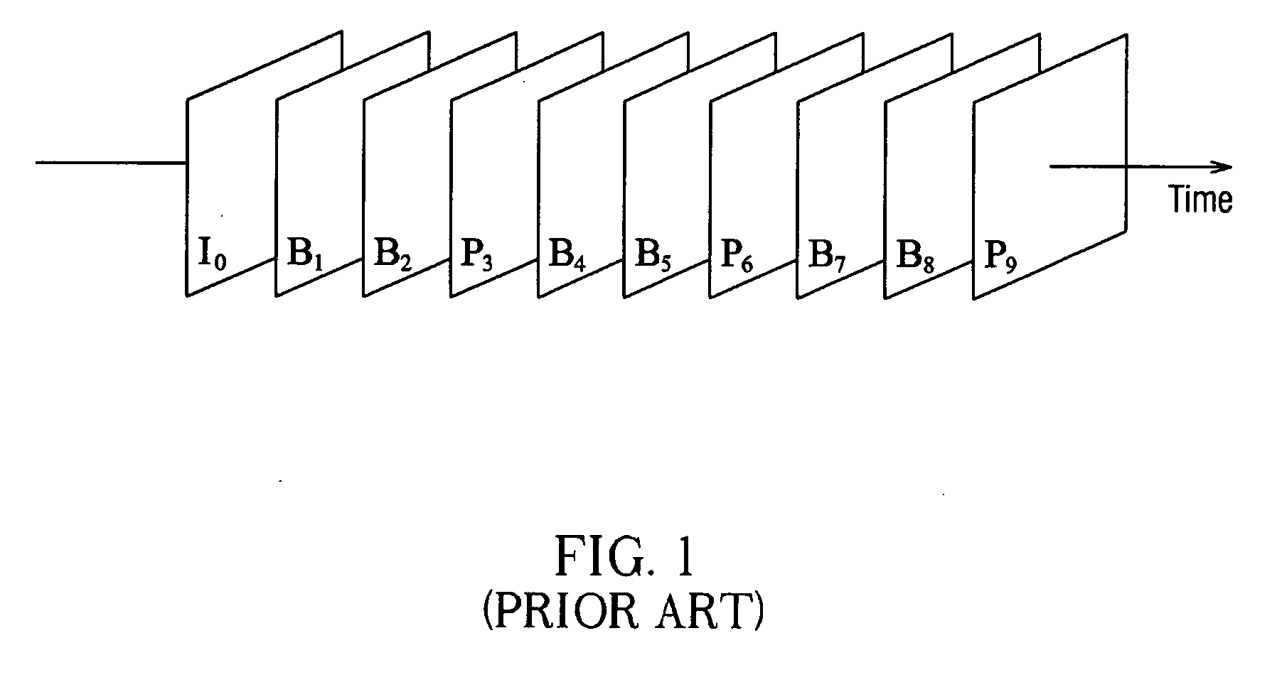 Apparatus and method for video decoding