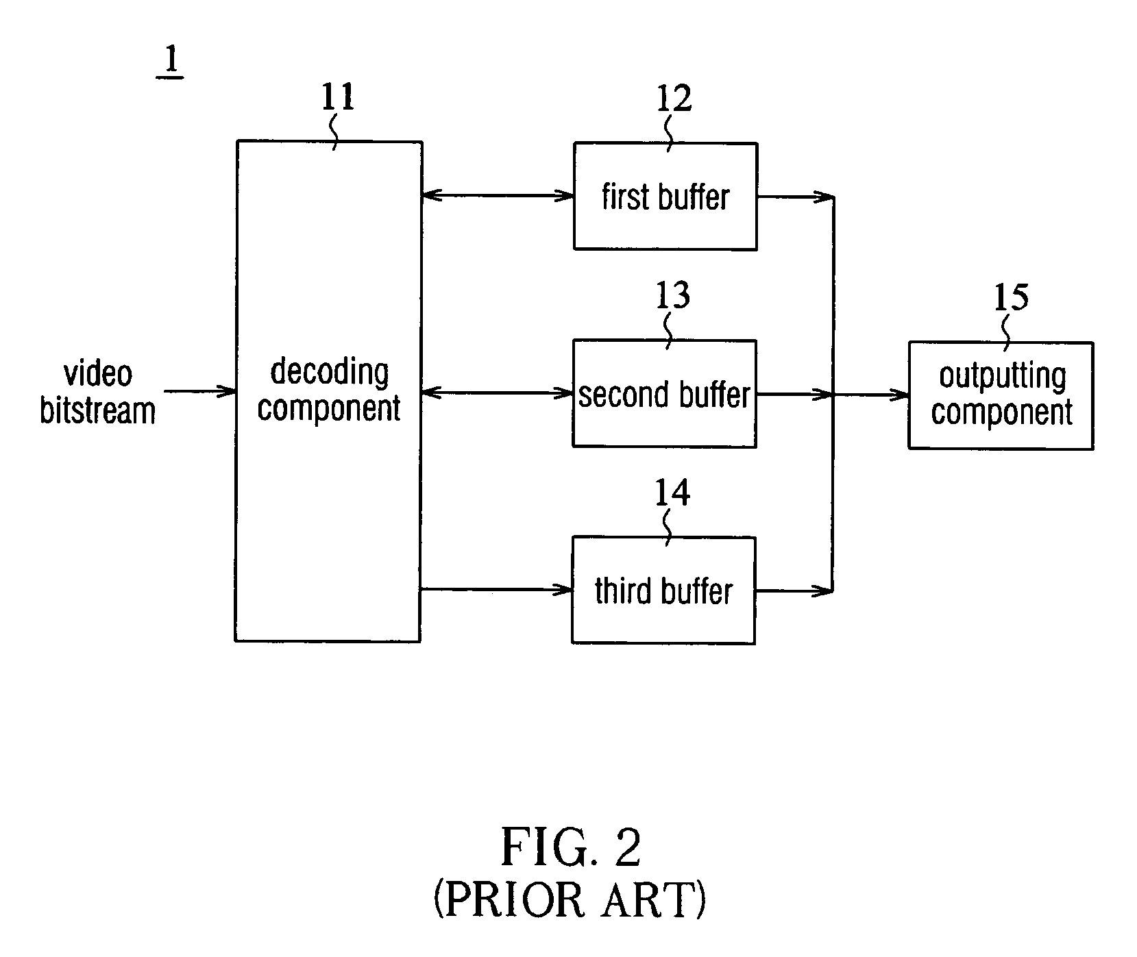 Apparatus and method for video decoding