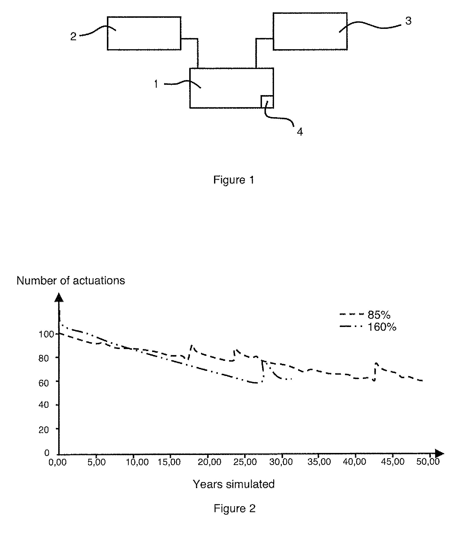 Method for charging and method for determining an end-of-charge criterion of a nickel-based battery