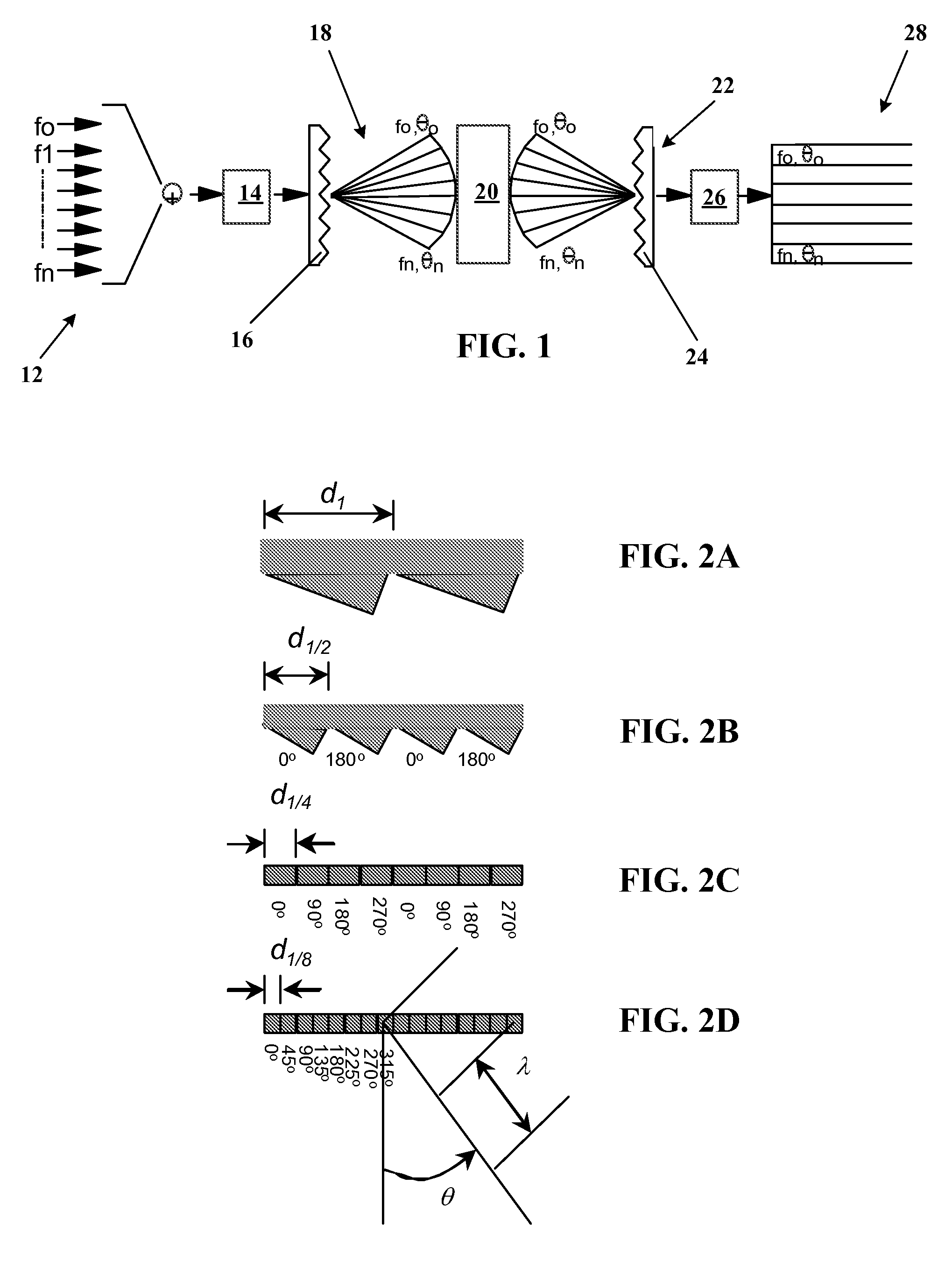 Systems and methods implementing frequency-steered acoustic arrays for 2D and 3D imaging