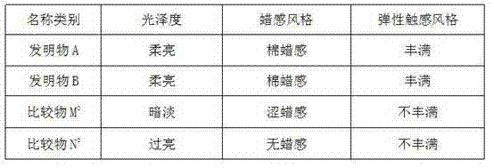 Polyurethane resin prepolymer solution and artificial leather fog washing bright finishing agent prepared by using same