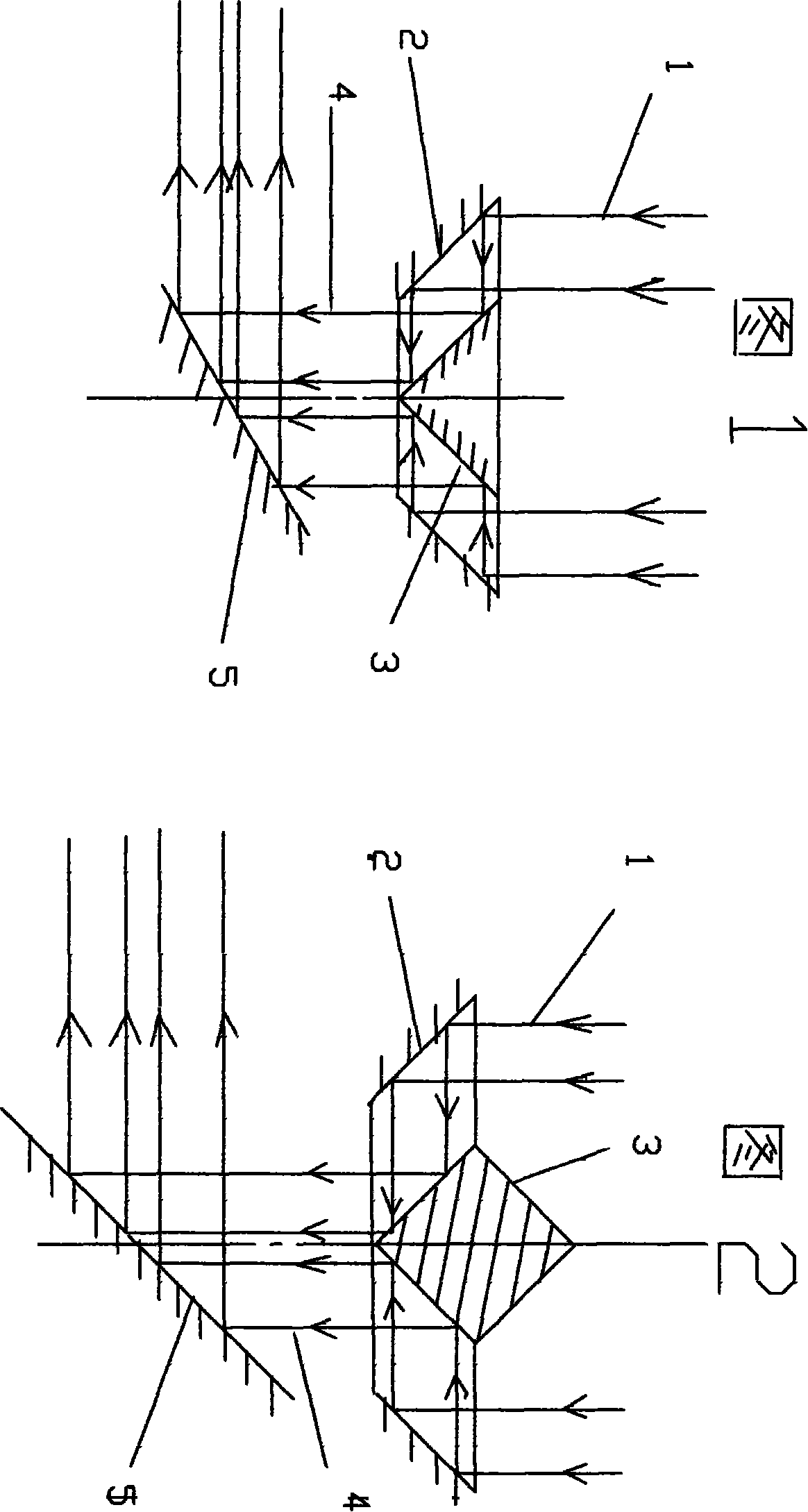 Method for parallel light directly beaming parallel light or focusing light and high-energy high stream intensity device